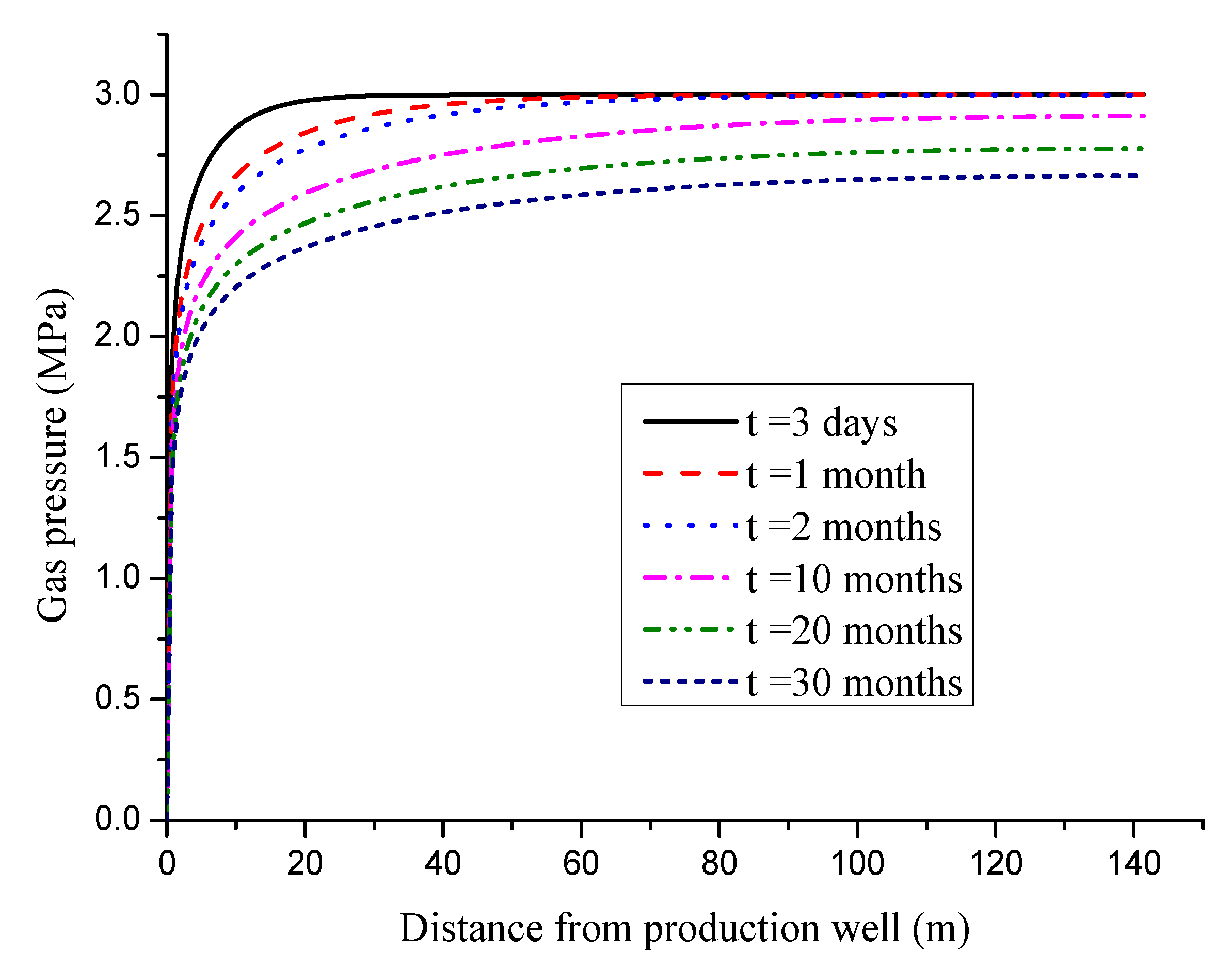 Energies 11 01722 g007 Energies 11 01722 g007
