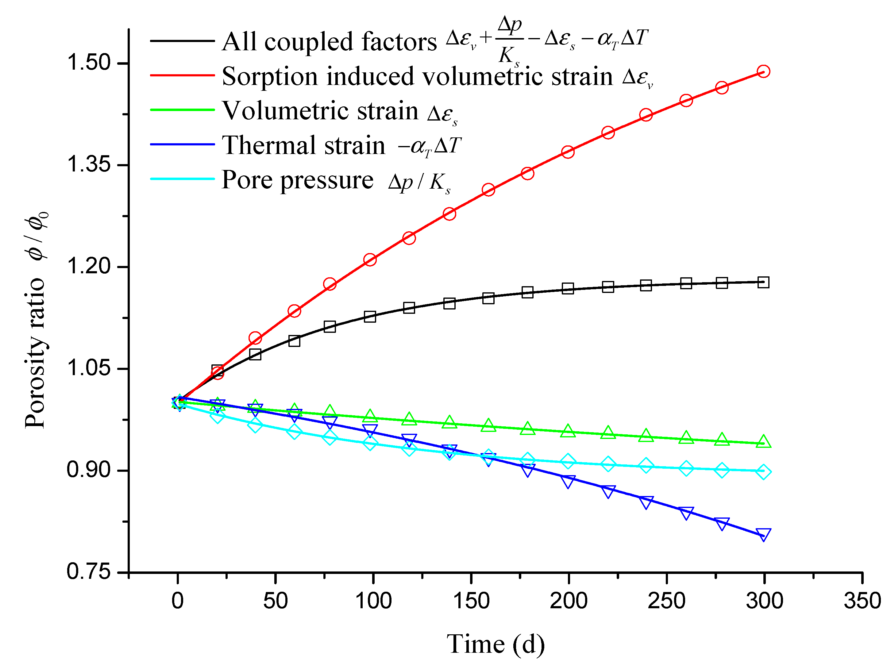 Energies 11 01722 g009 Energies 11 01722 g009