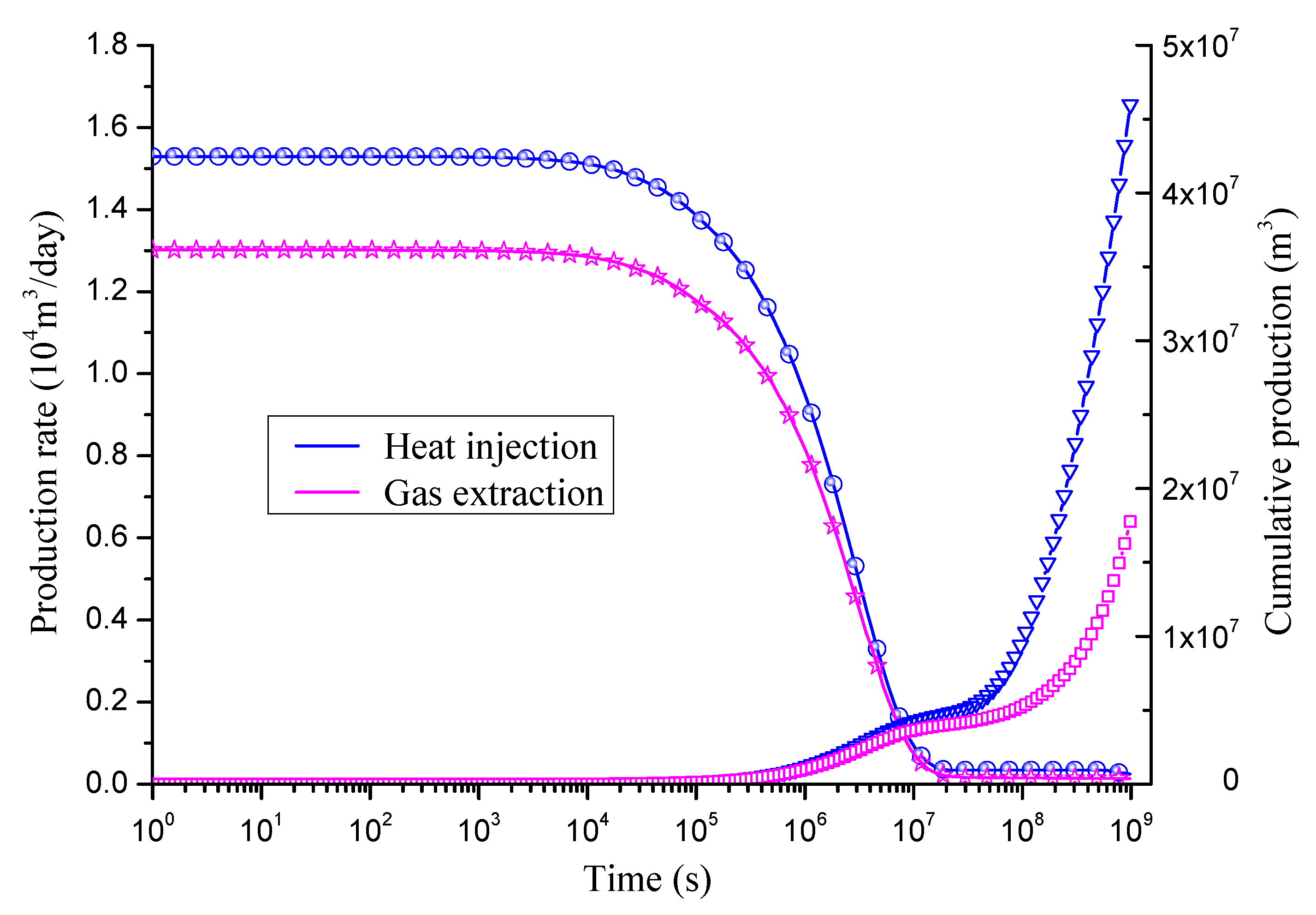 Energies 11 01722 g012 Energies 11 01722 g012
