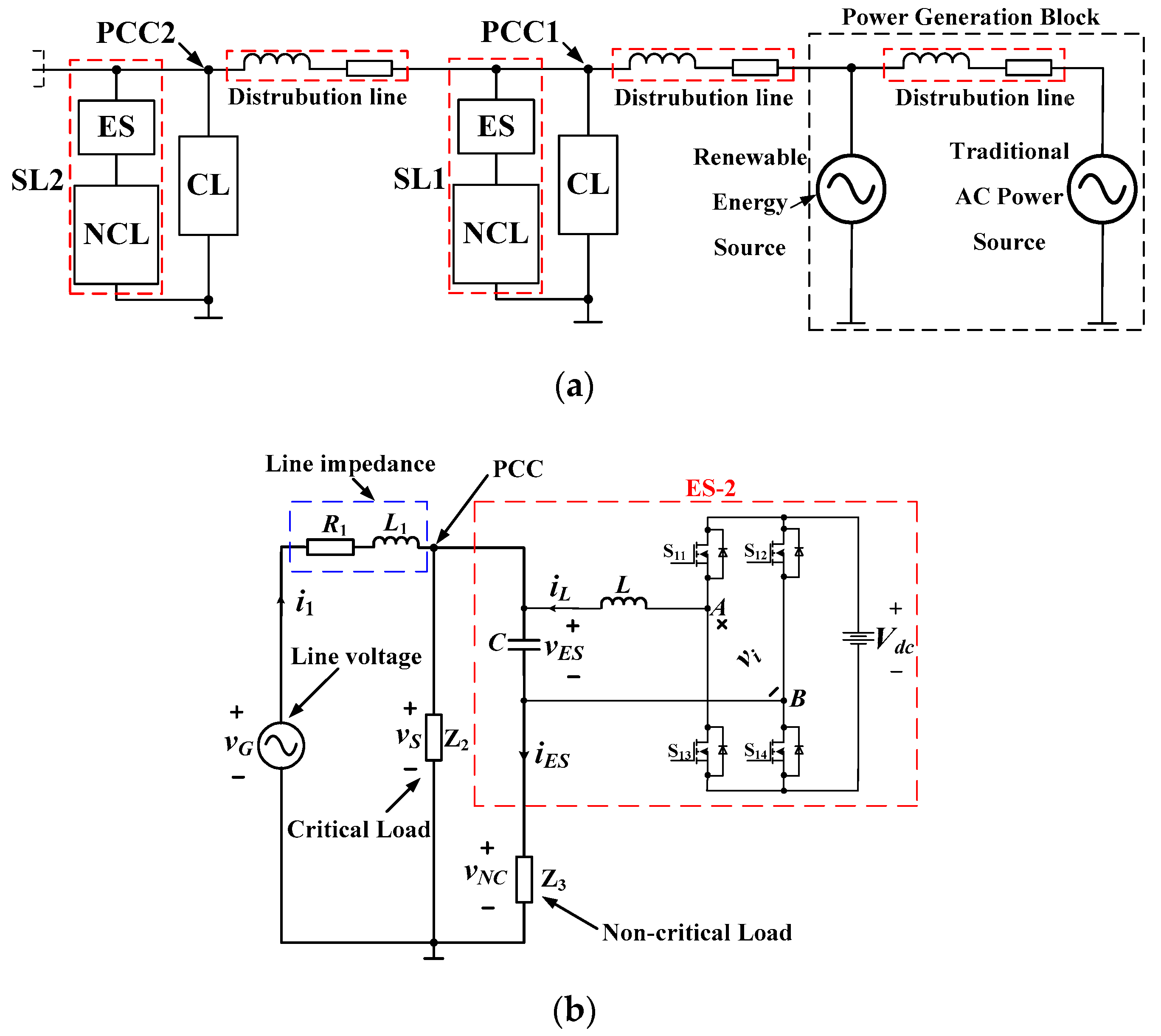 Energies 11 01724 g001