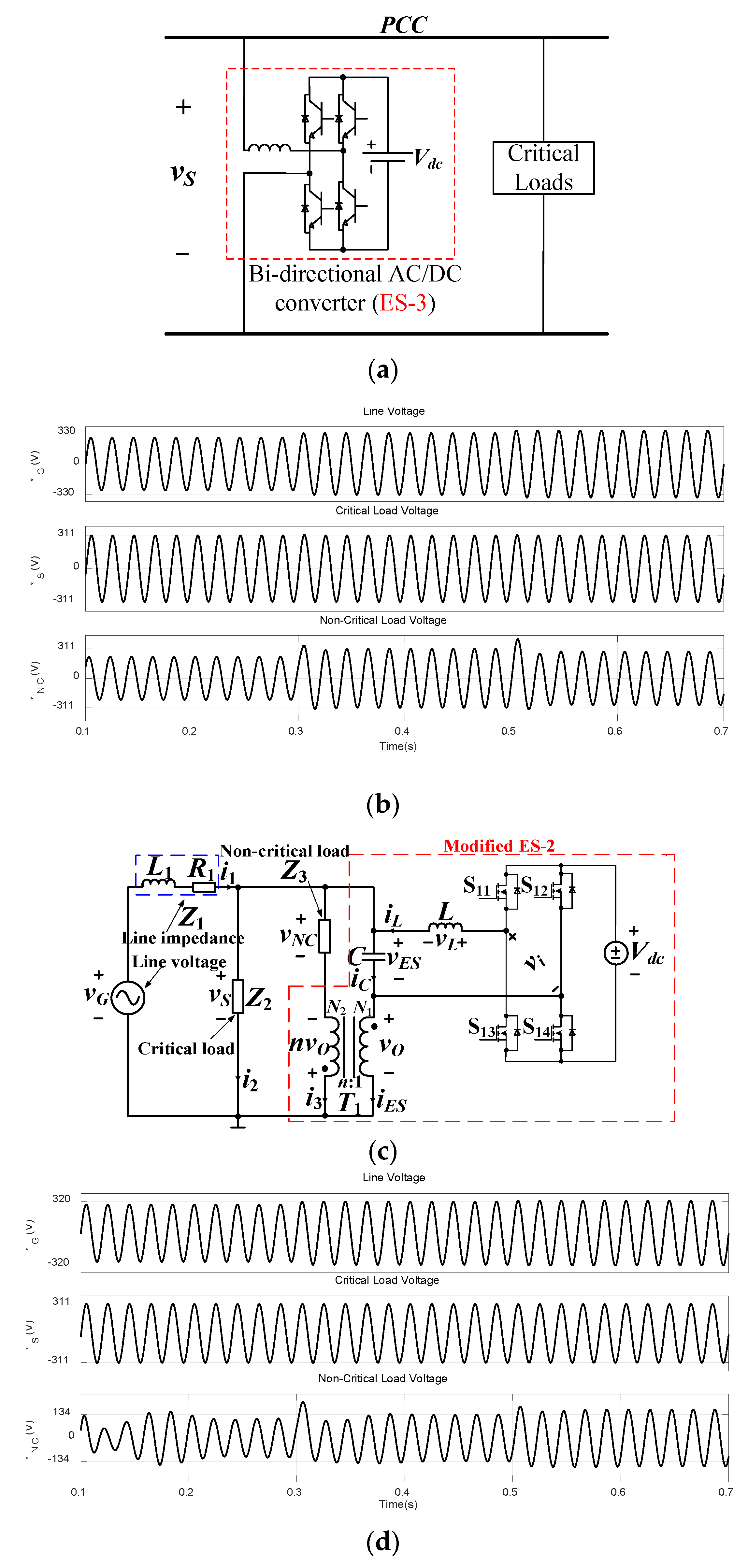 Energies 11 01724 g006