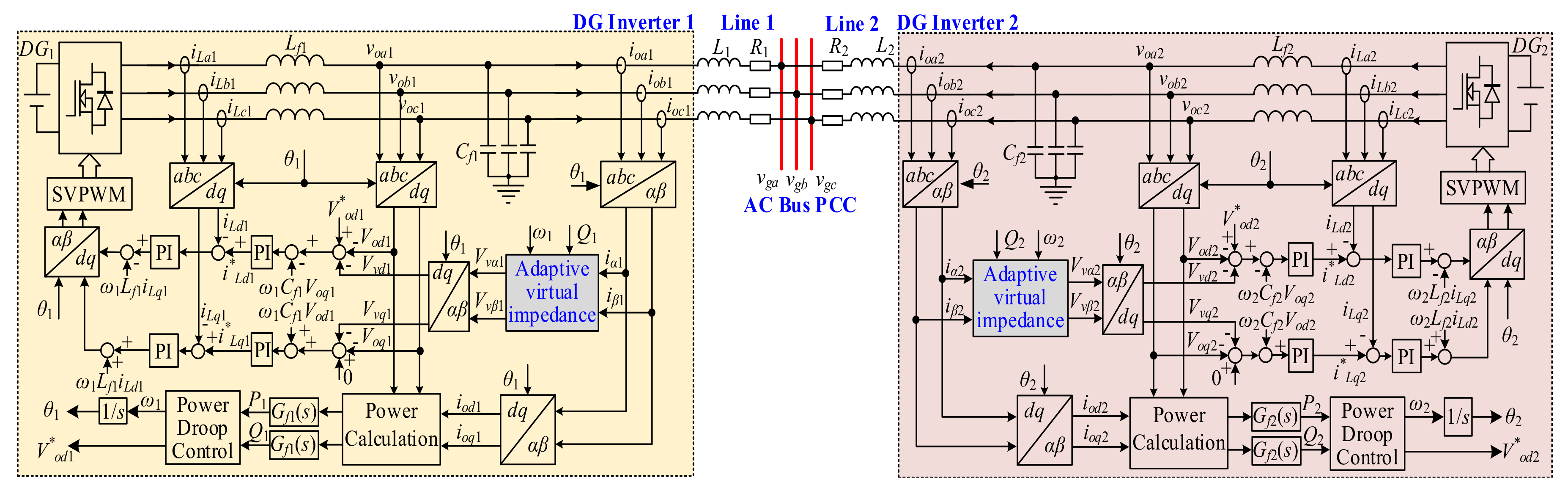 Energies 11 01725 g001 Energies 11 01725 g001