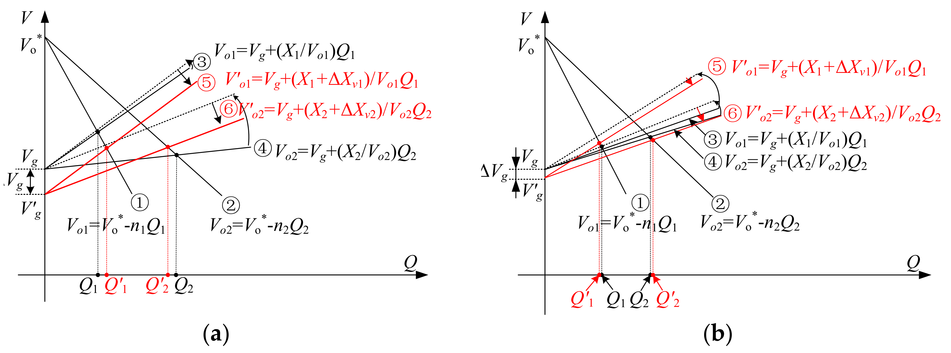 Energies 11 01725 g003 Energies 11 01725 g003