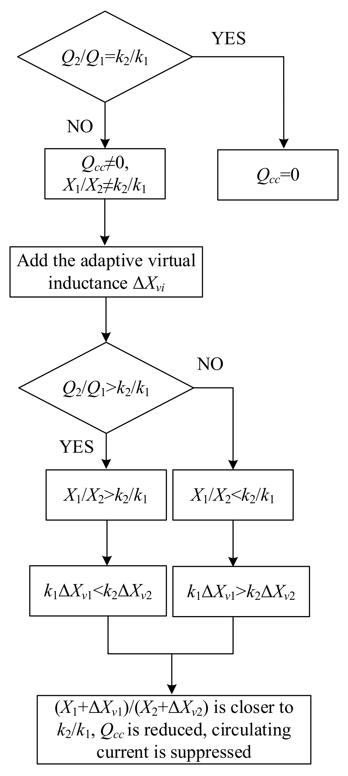 Energies 11 01725 g004 Energies 11 01725 g004