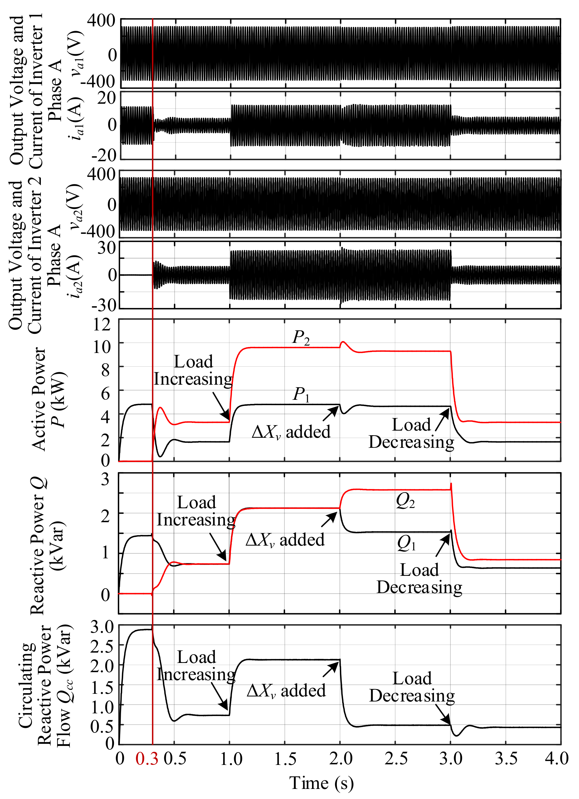 Energies 11 01725 g006 Energies 11 01725 g006