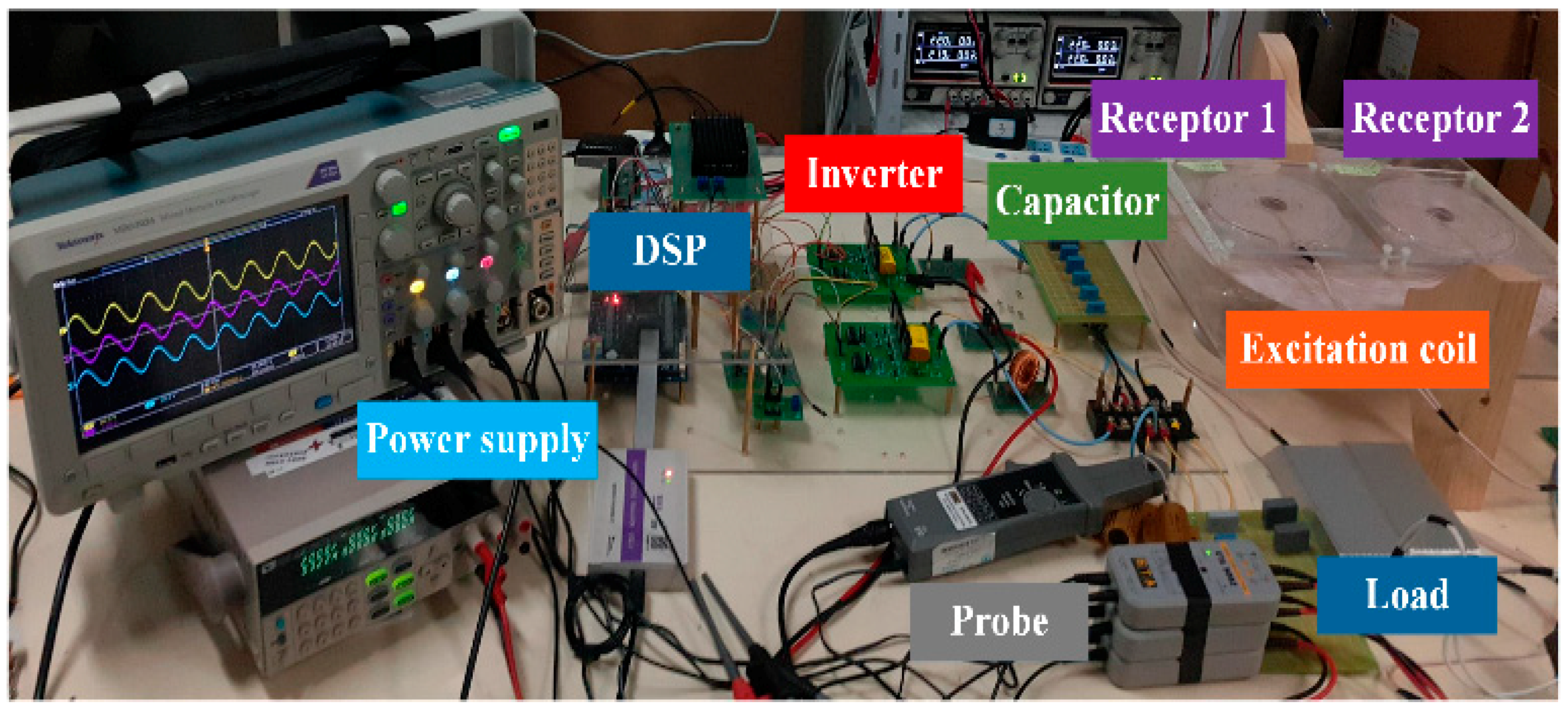 Energies 11 01726 g011 Energies 11 01726 g011
