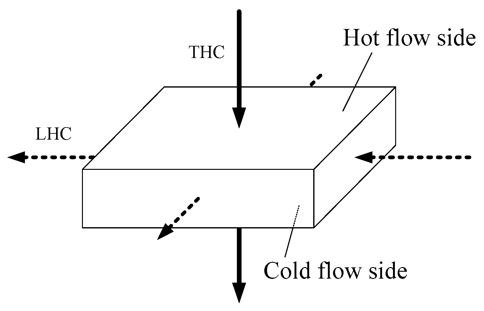 Energies 11 01727 g002