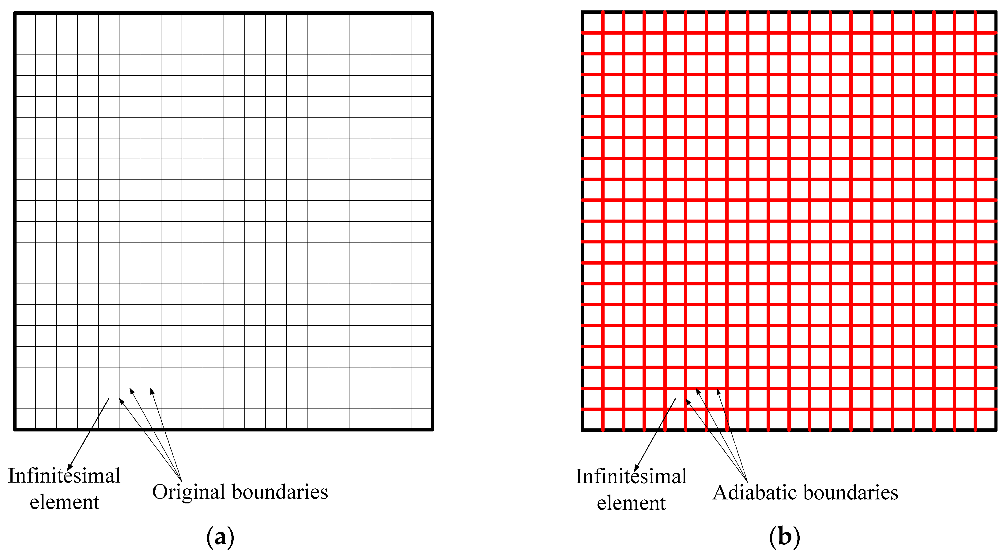 Energies 11 01727 g003