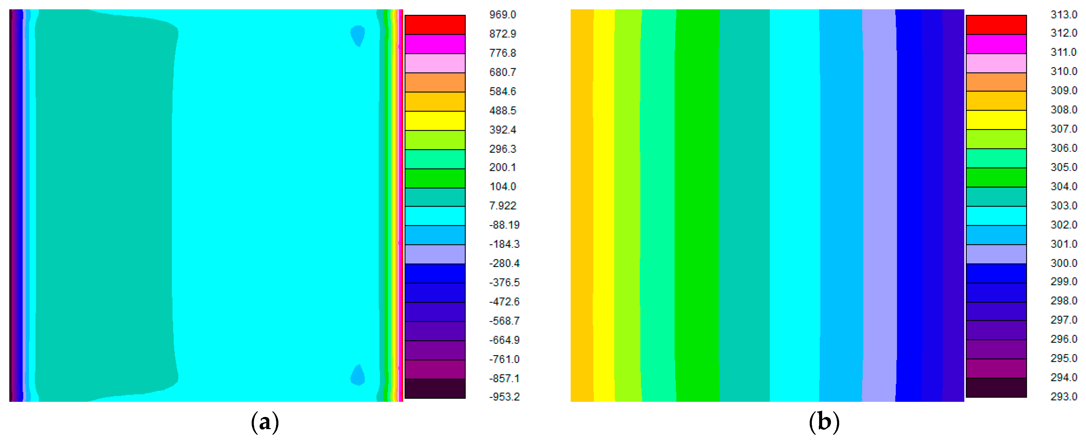 Energies 11 01727 g013