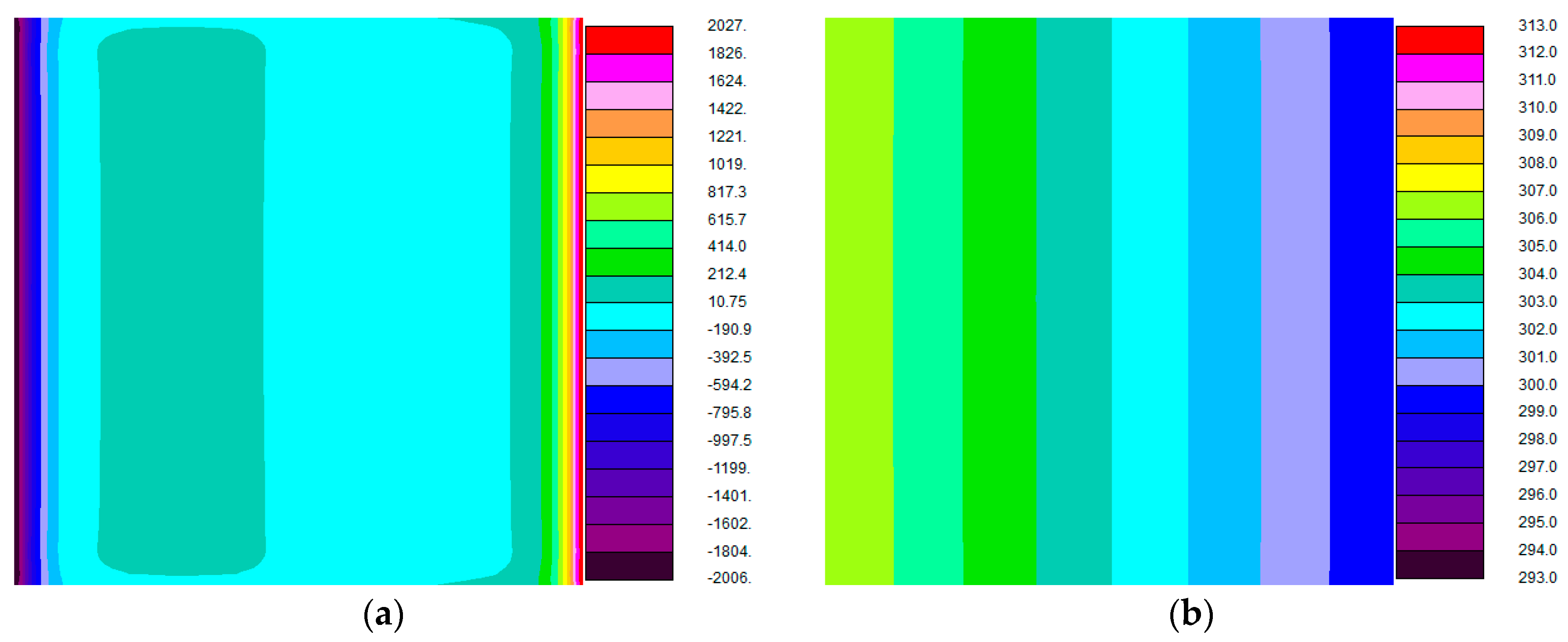 Energies 11 01727 g014