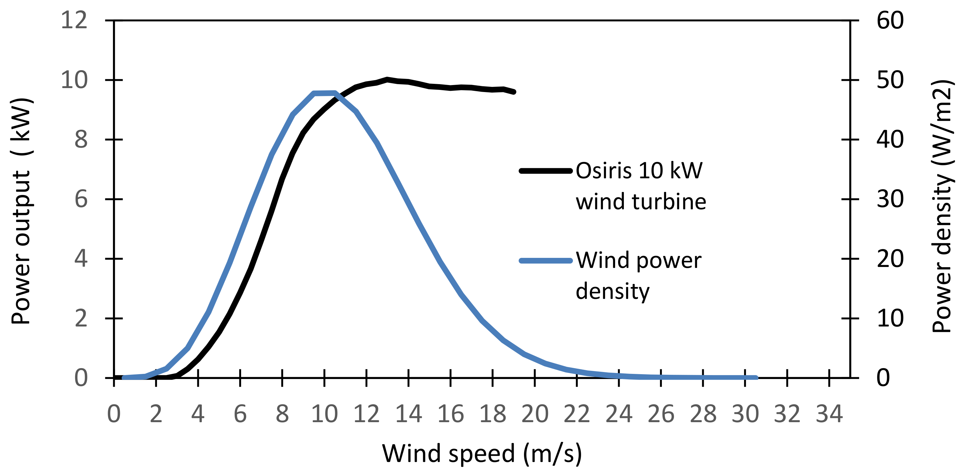 Energies 11 01728 g008