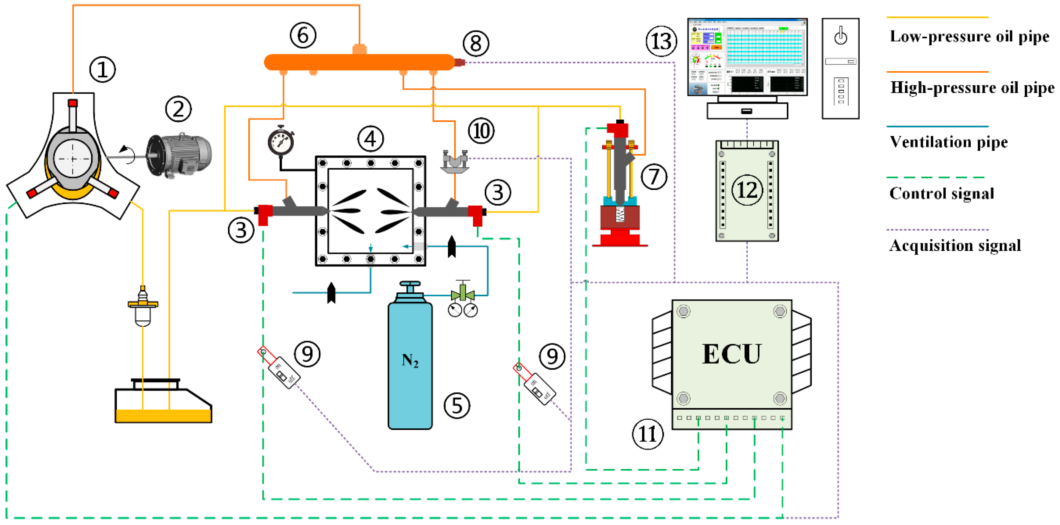 25 Kinsler Fuel Injection Plumbing Diagram Wiring Database 2020