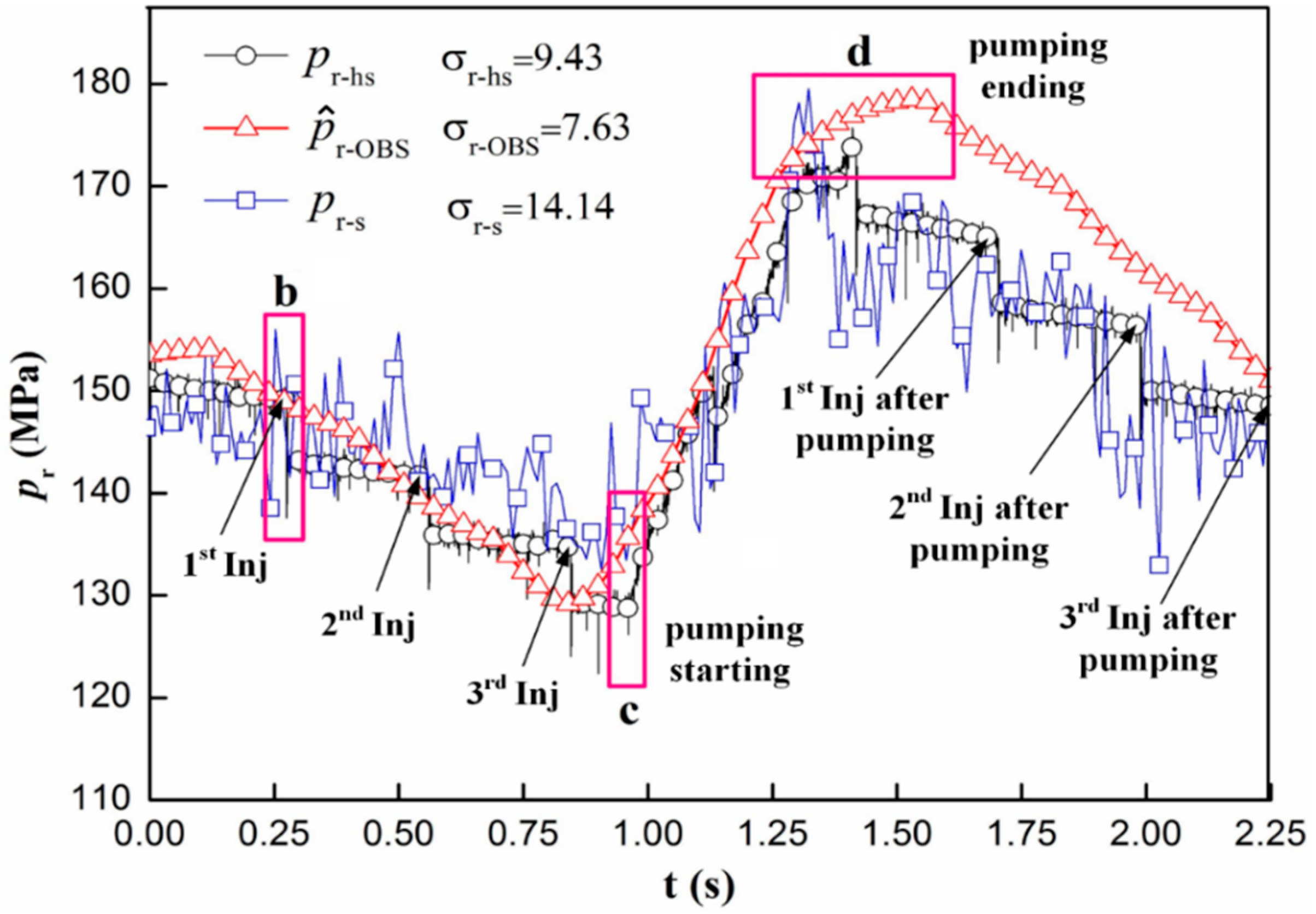 Energies 11 01729 g004 Energies 11 01729 g004