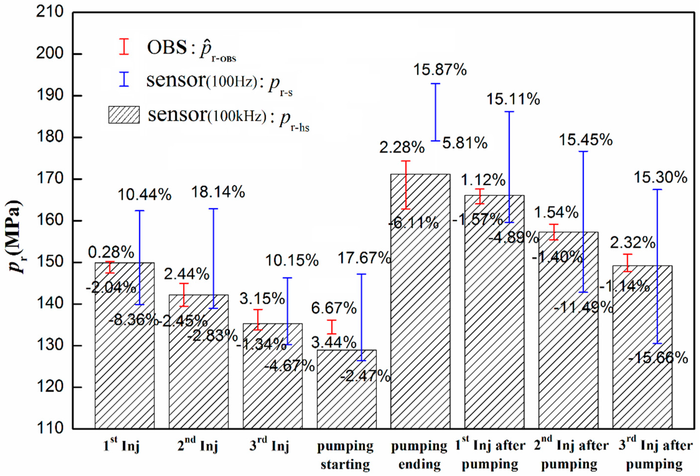 Energies 11 01729 g005 Energies 11 01729 g005