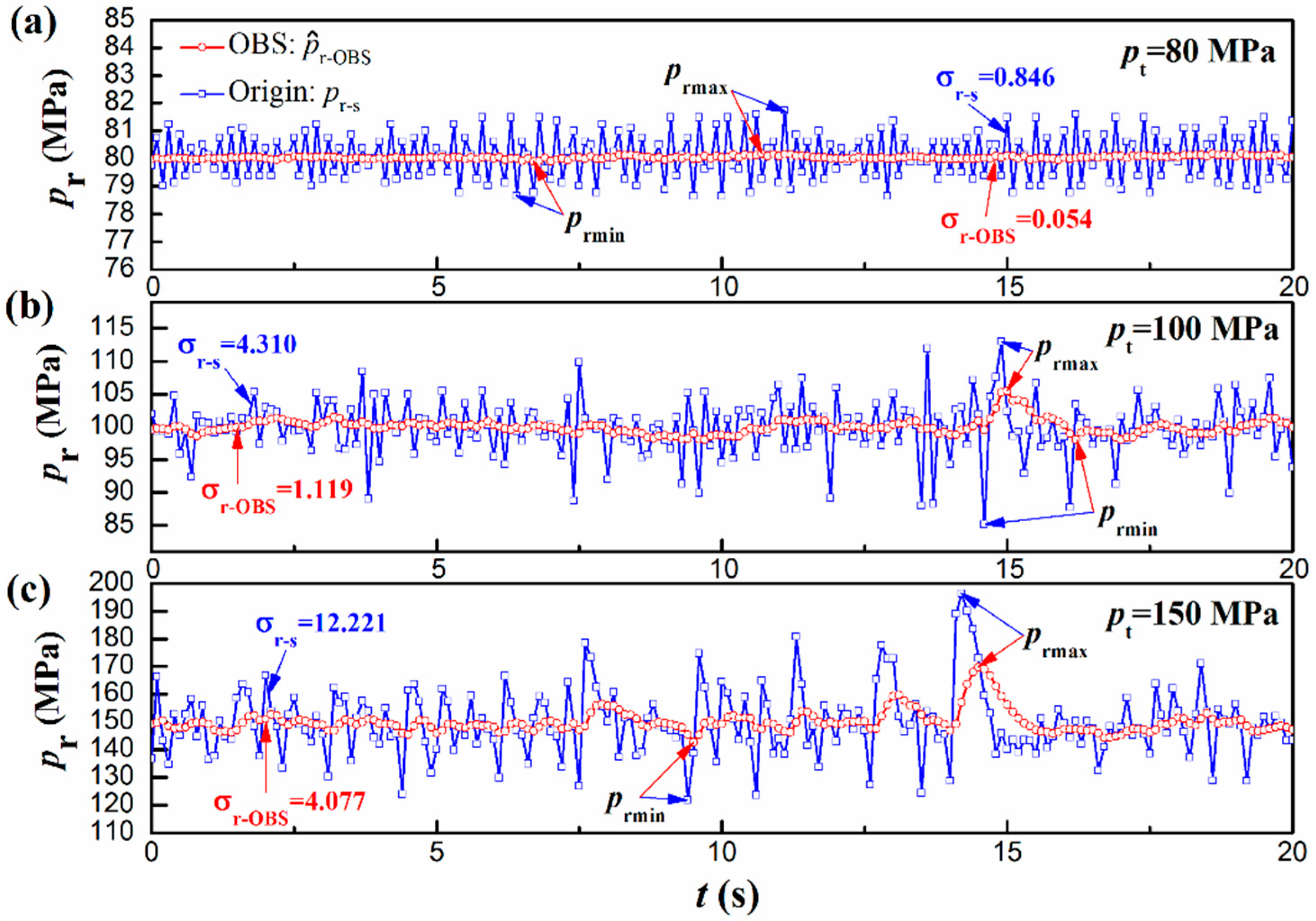 Energies 11 01729 g006 Energies 11 01729 g006