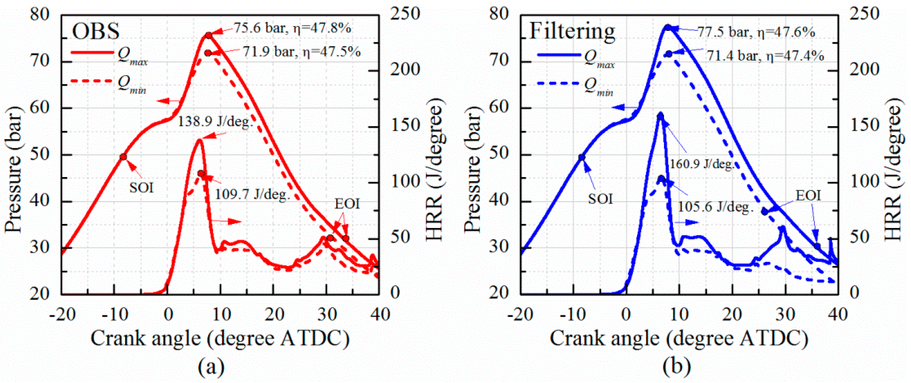 Energies 11 01729 g011 Energies 11 01729 g011
