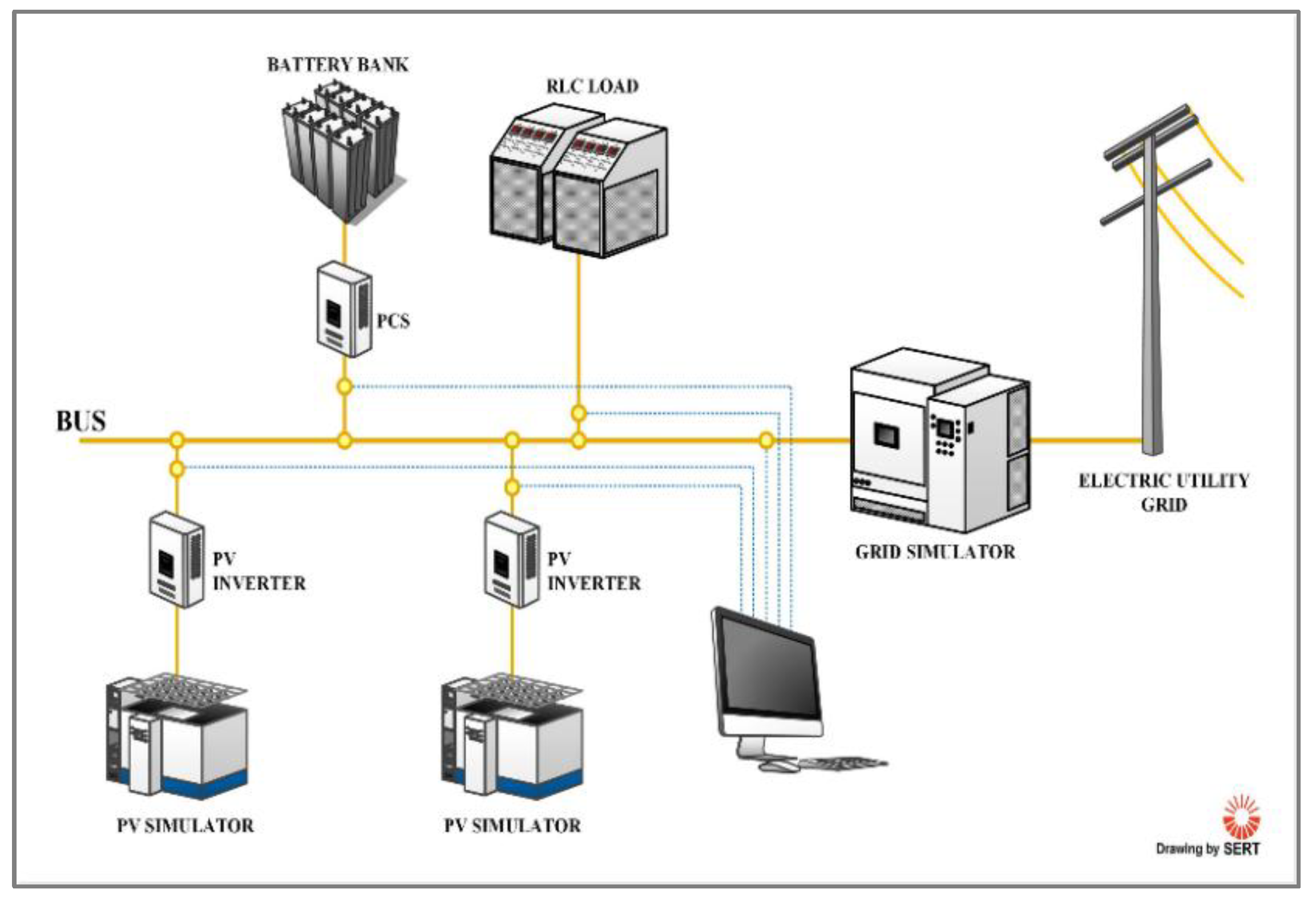 Energies 11 01730 g003