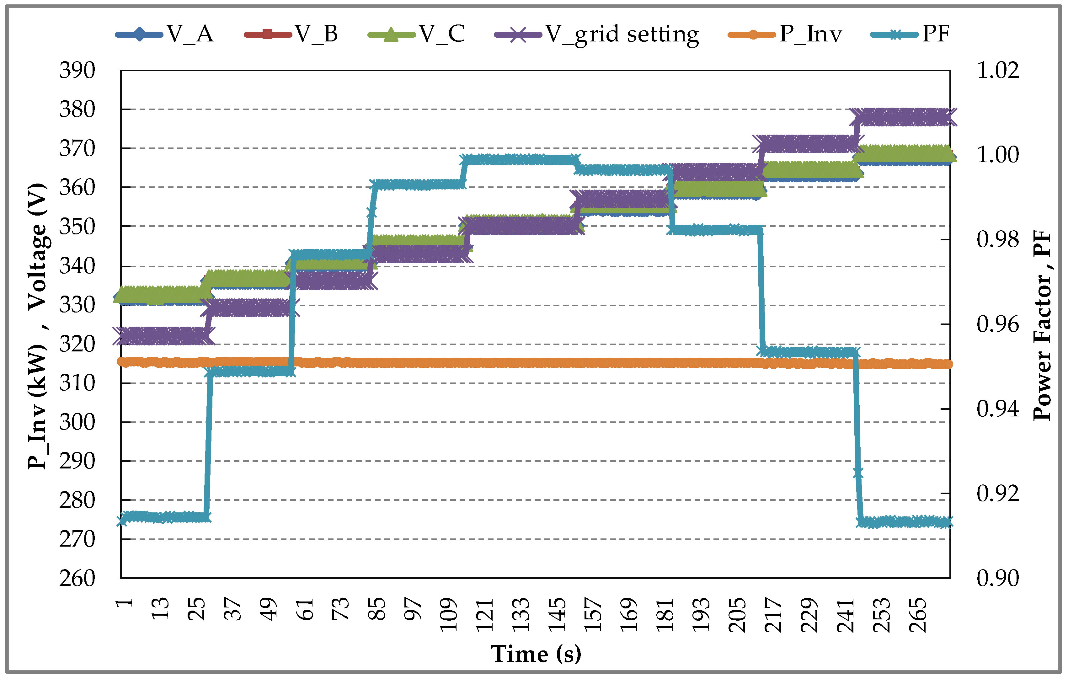 Energies 11 01730 g006