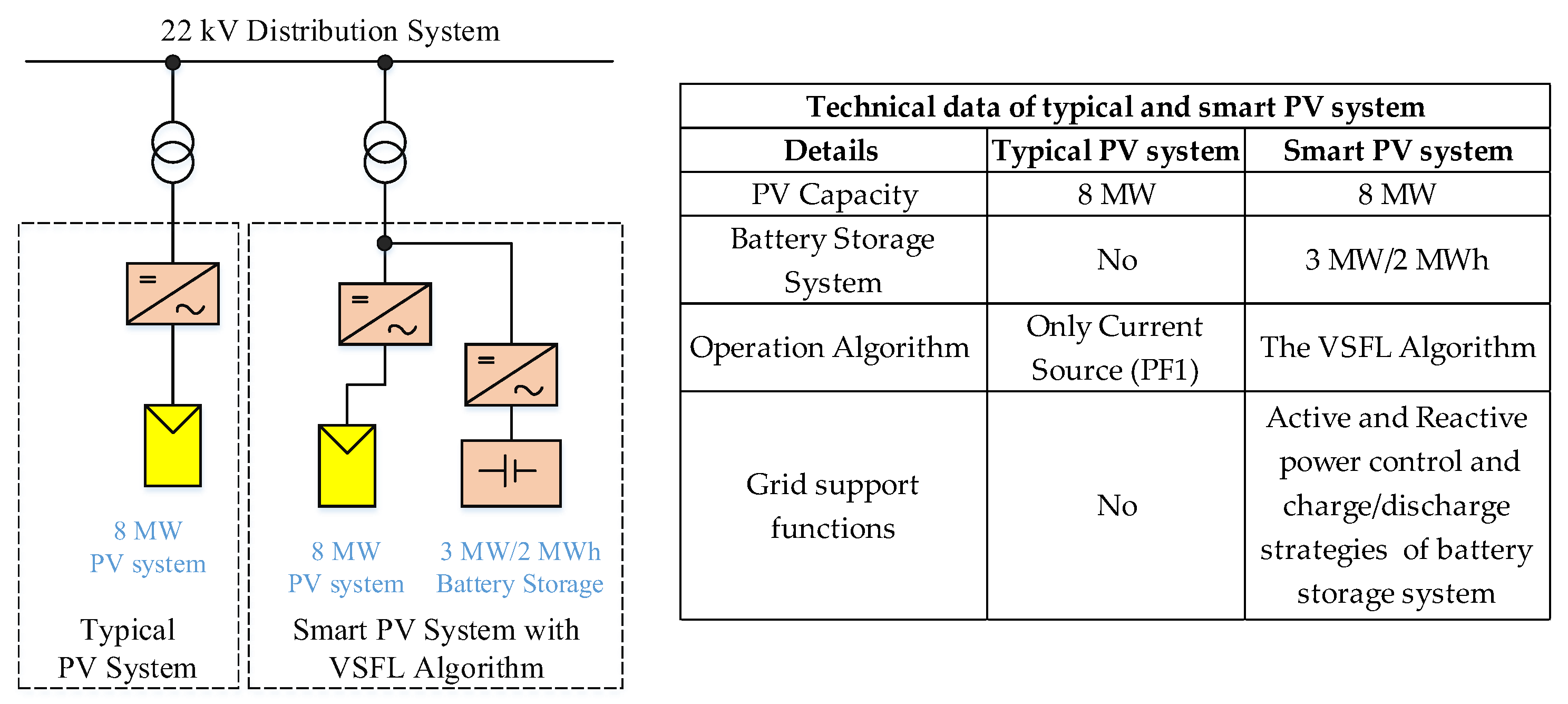 Energies 11 01730 g012