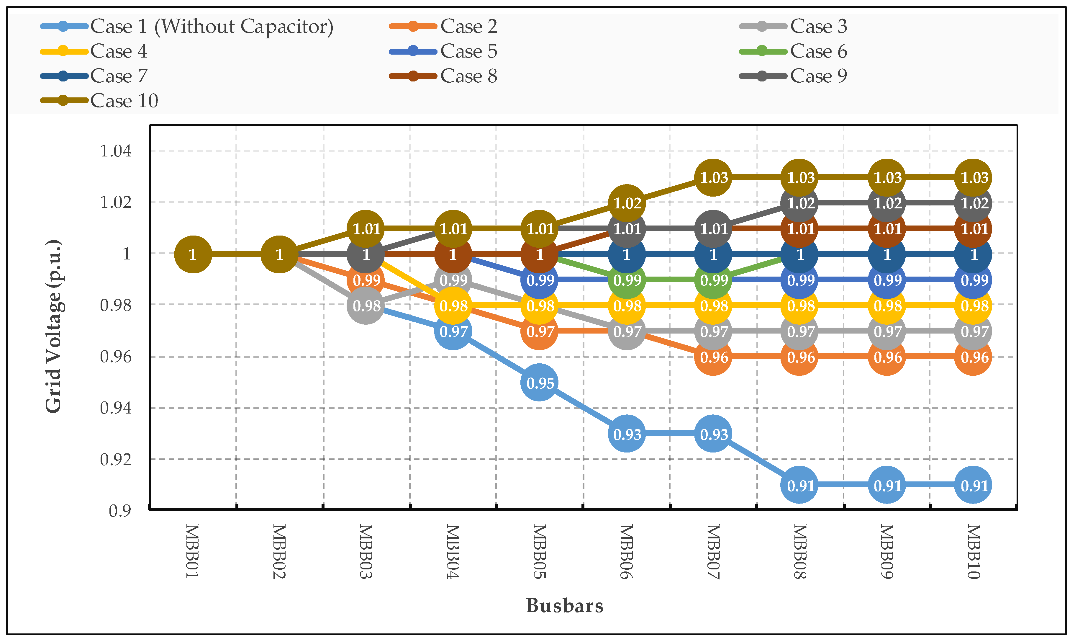 Energies 11 01730 g013