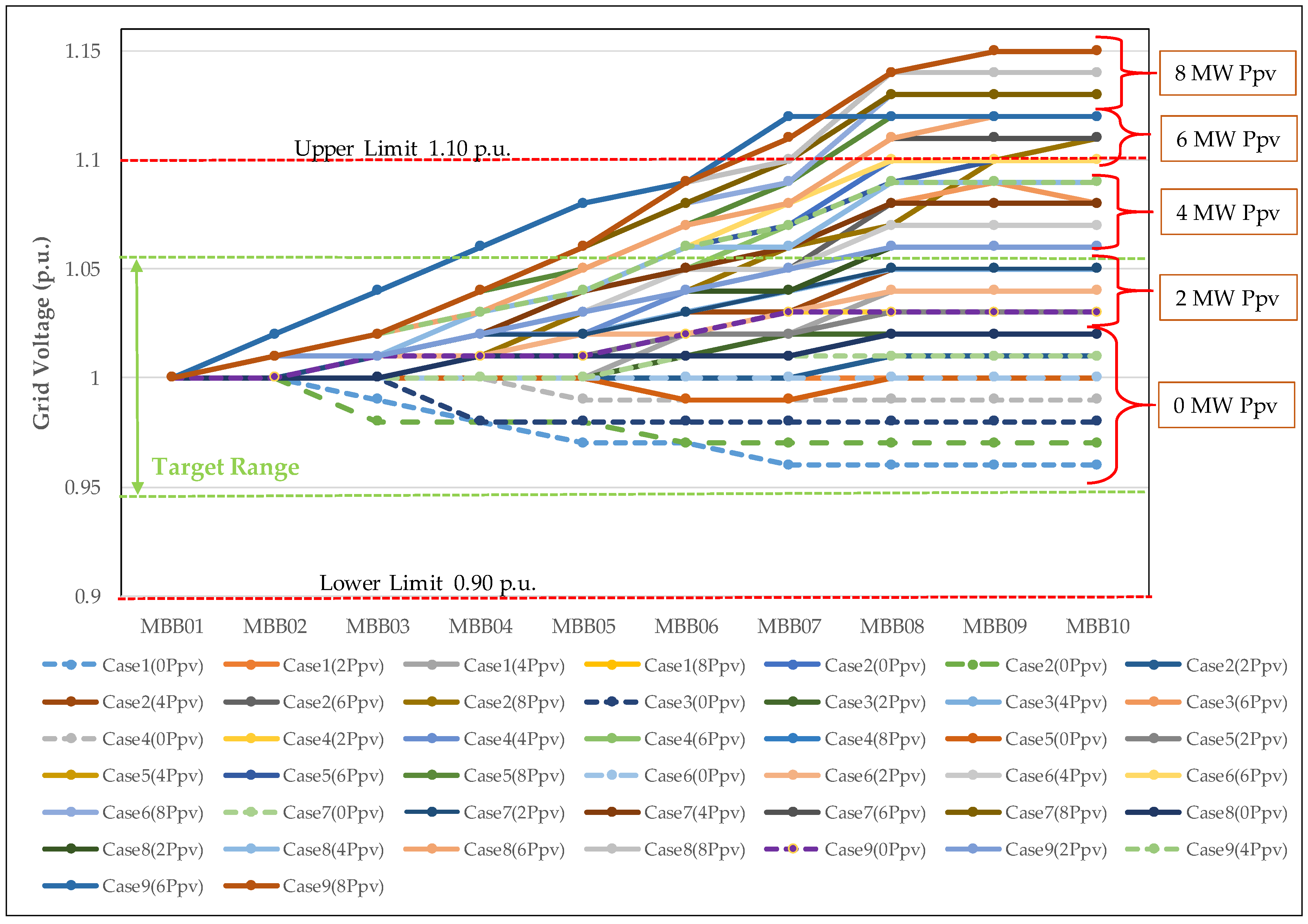 Energies 11 01730 g014