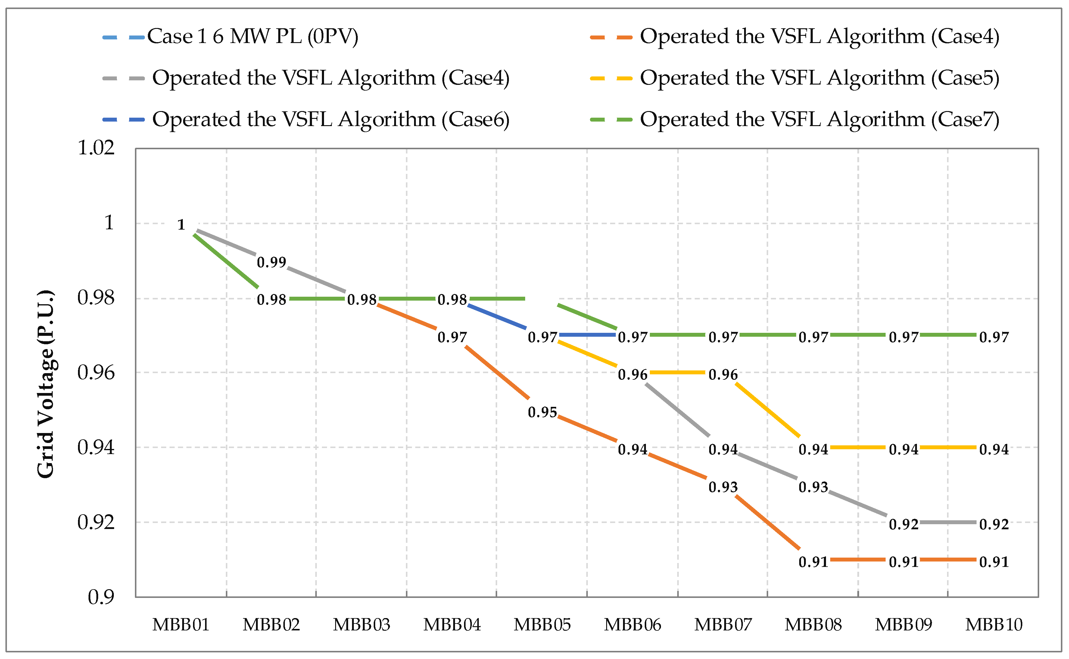 Energies 11 01730 g016
