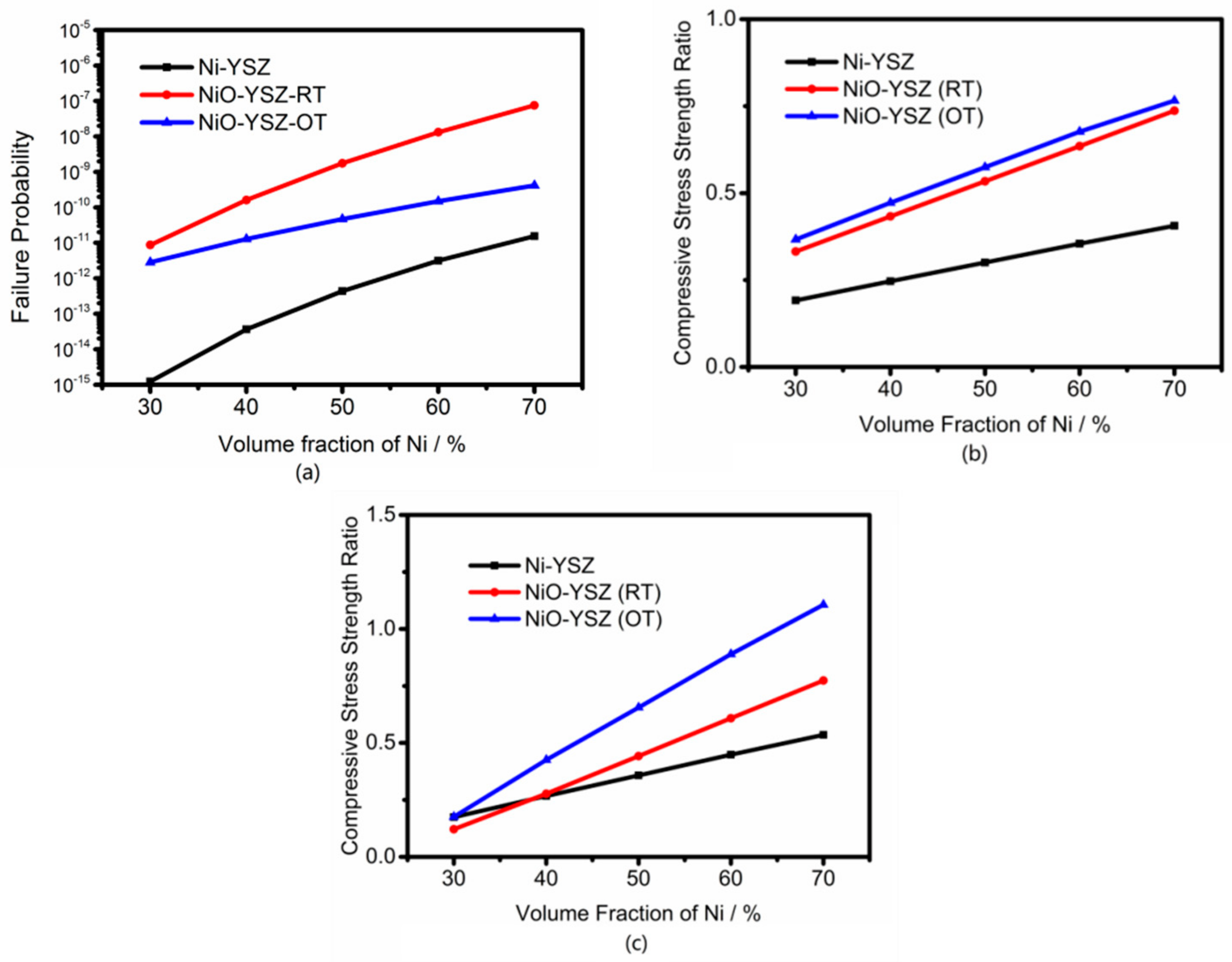 Energies 11 01735 g003