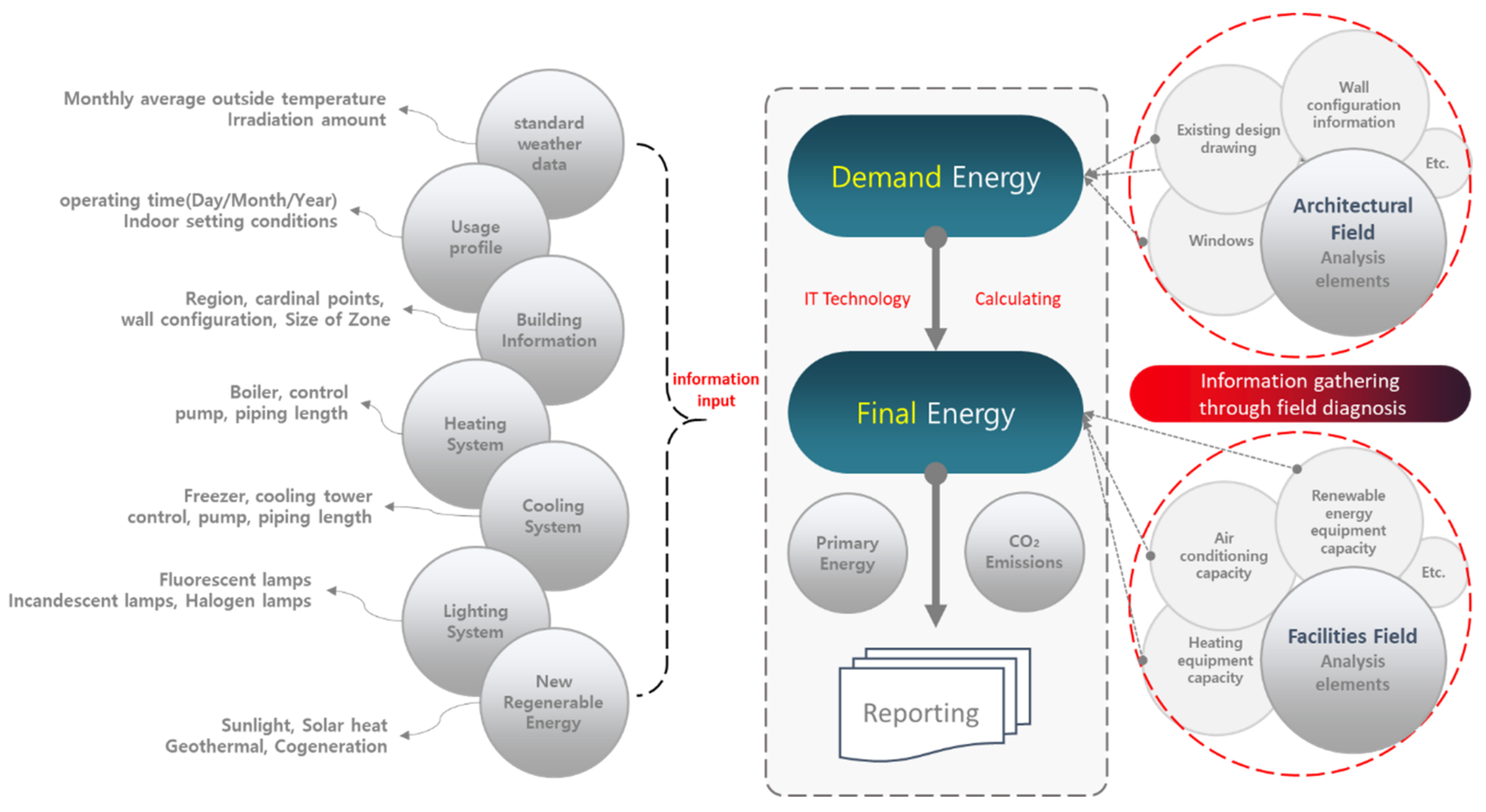Energies 11 01736 g002