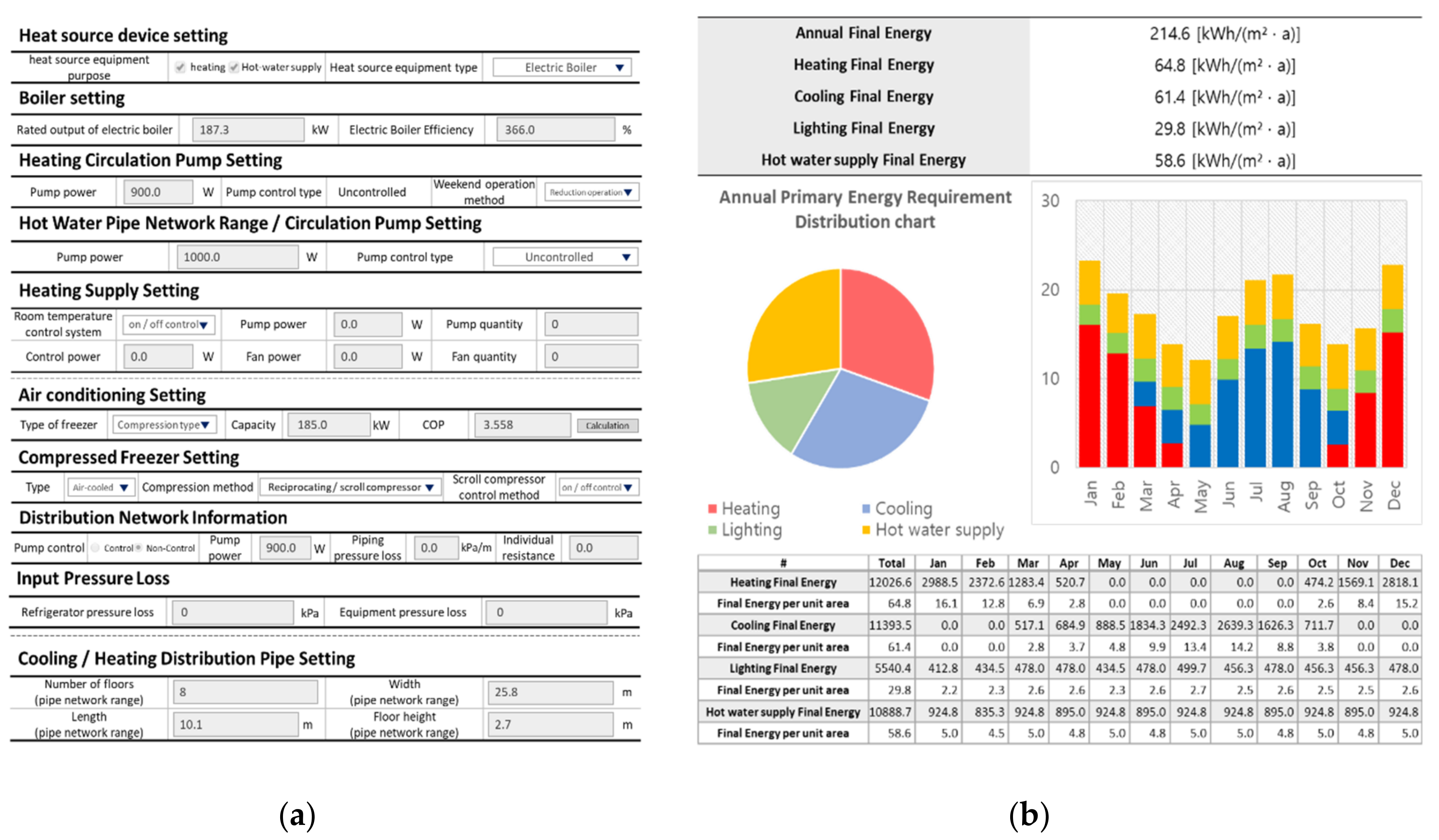 Energies 11 01736 g005