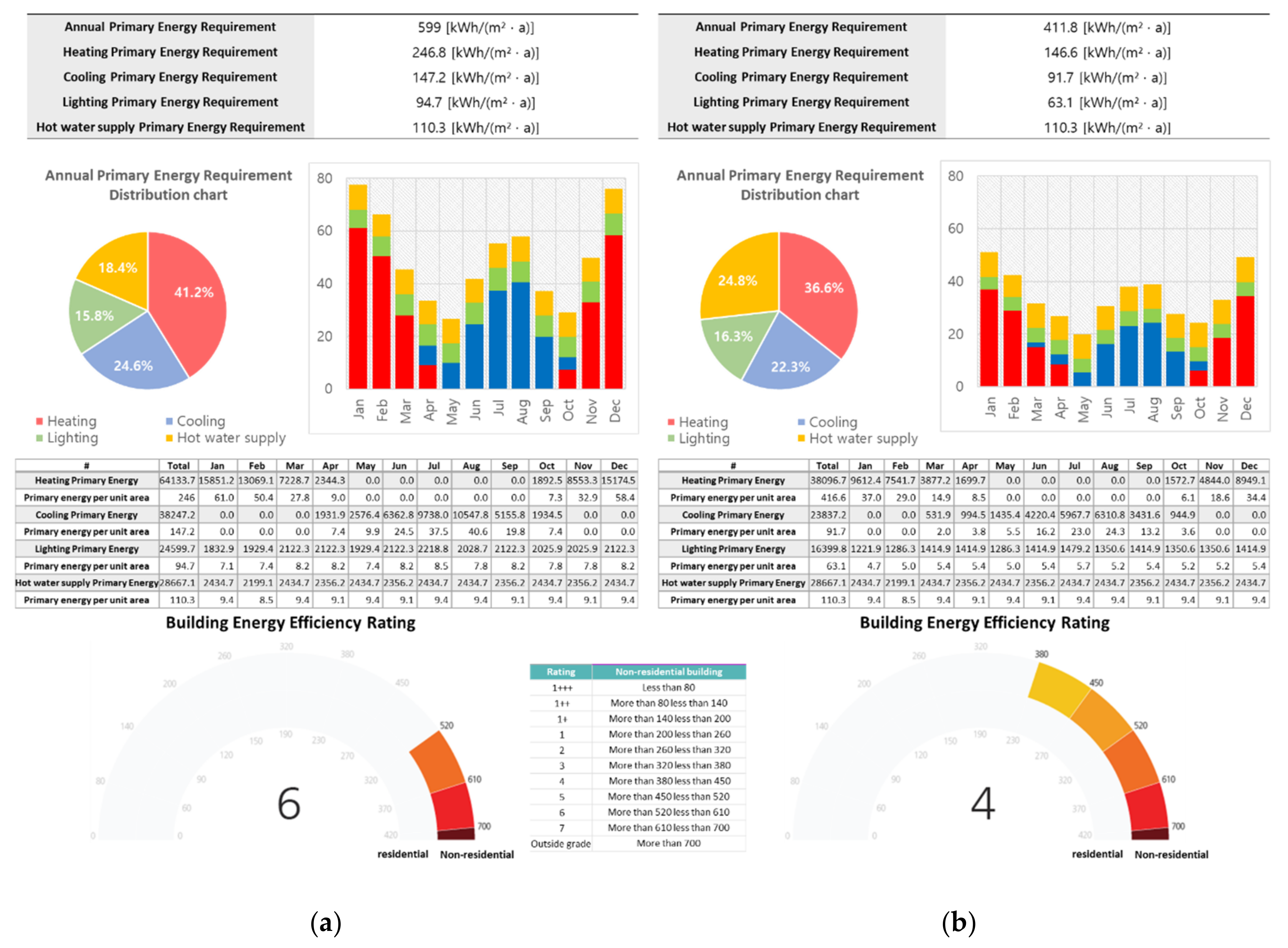 Energies 11 01736 g006