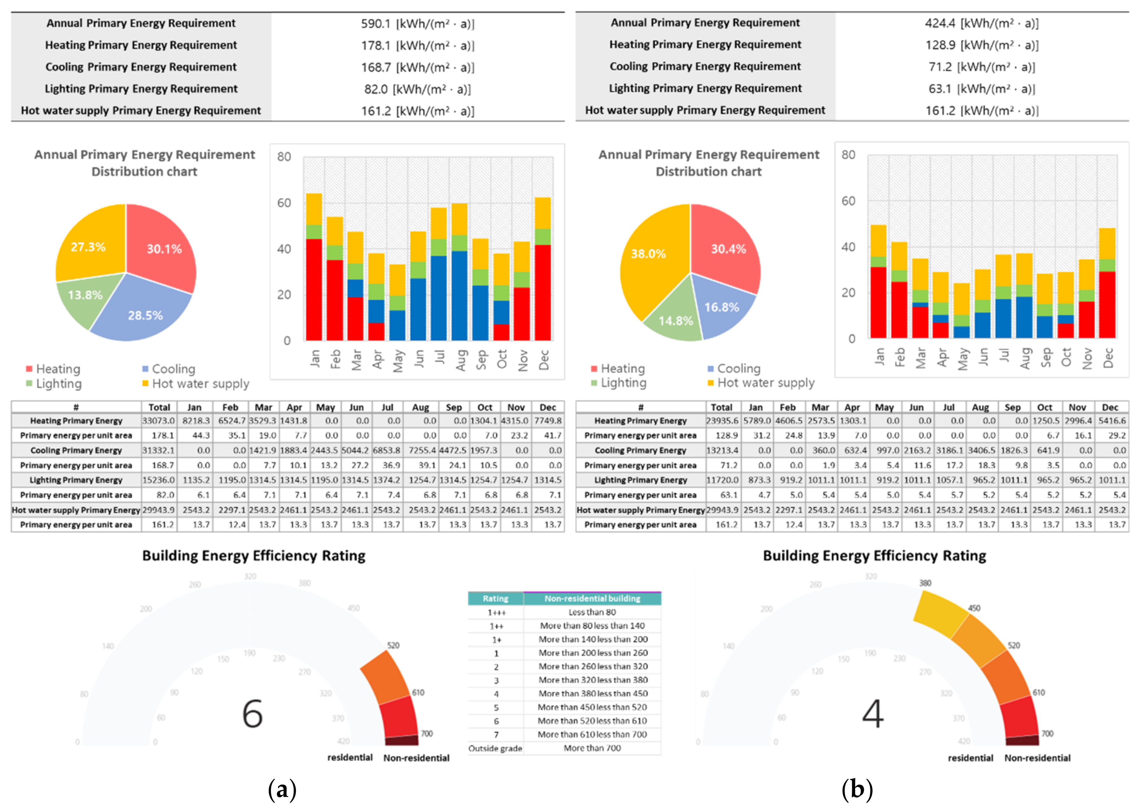 Energies 11 01736 g009