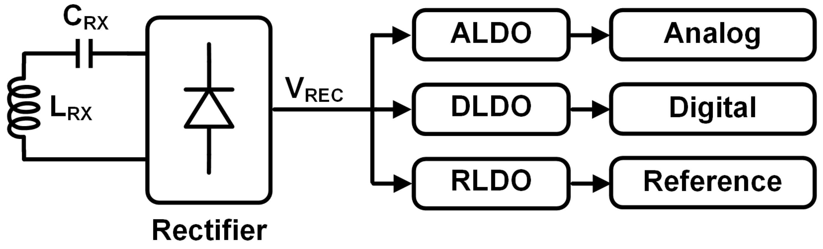 Energies 11 01737 g005 Energies 11 01737 g005