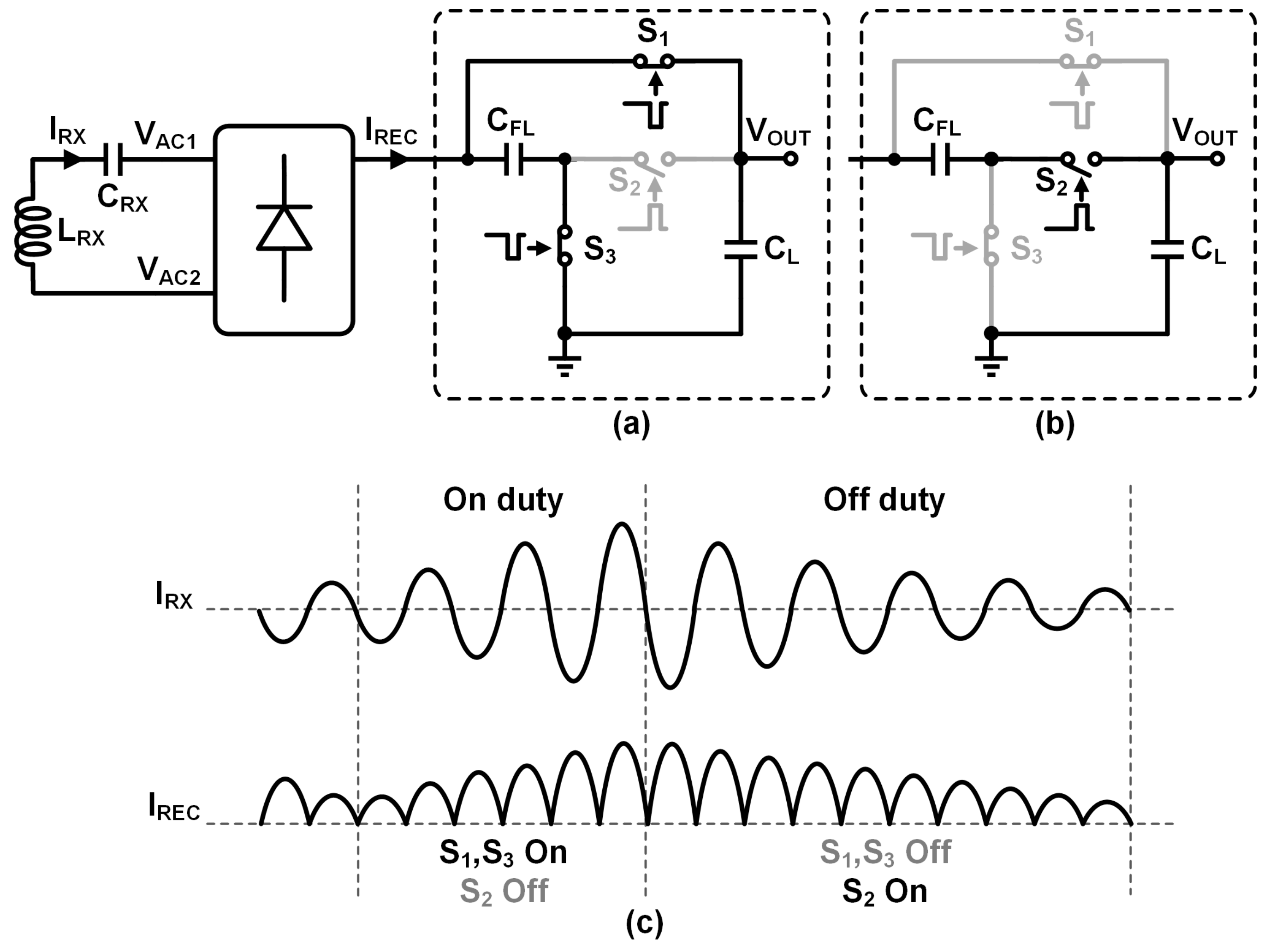 Energies 11 01737 g008 Energies 11 01737 g008