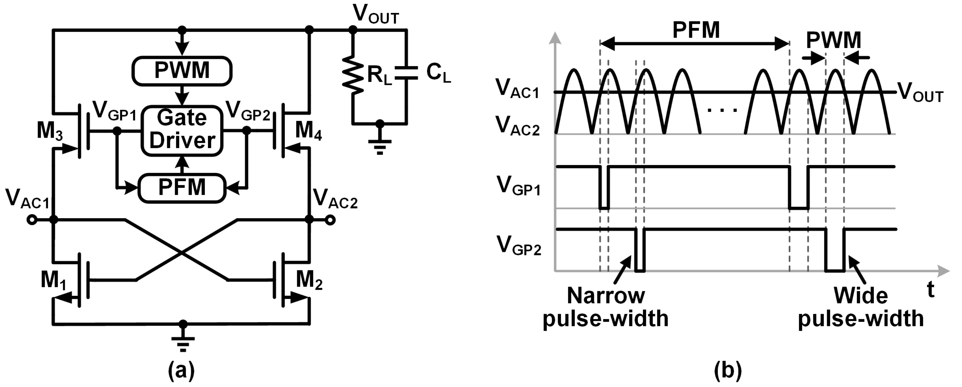 Energies 11 01737 g009 Energies 11 01737 g009