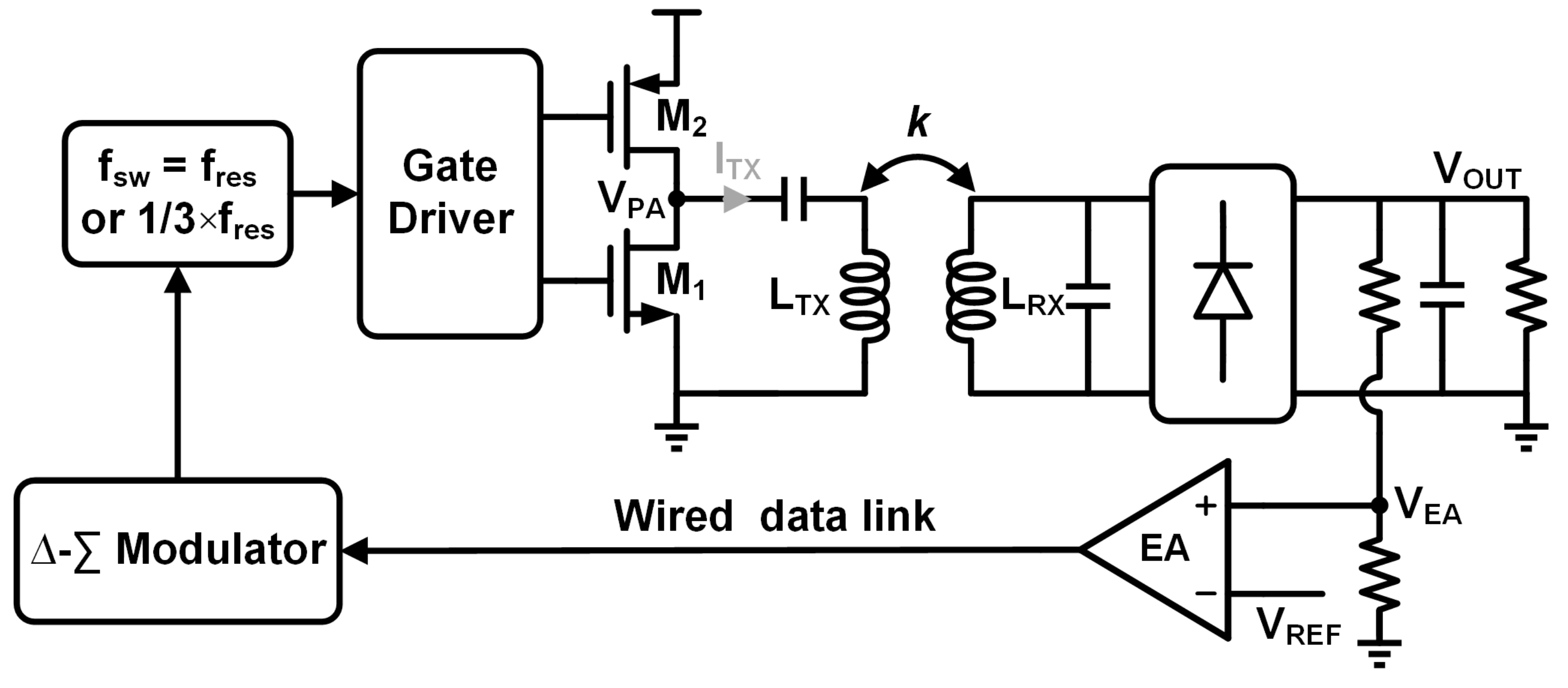 Energies 11 01737 g020 Energies 11 01737 g020