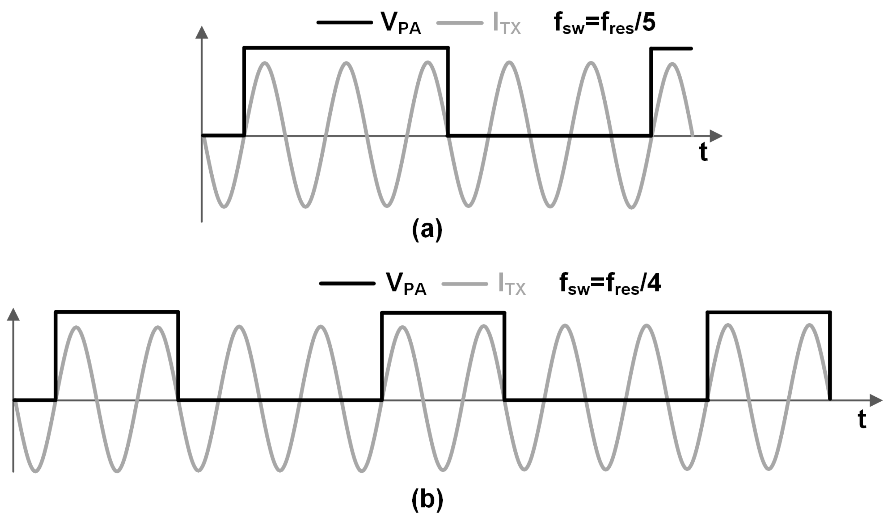Energies 11 01737 g022 Energies 11 01737 g022