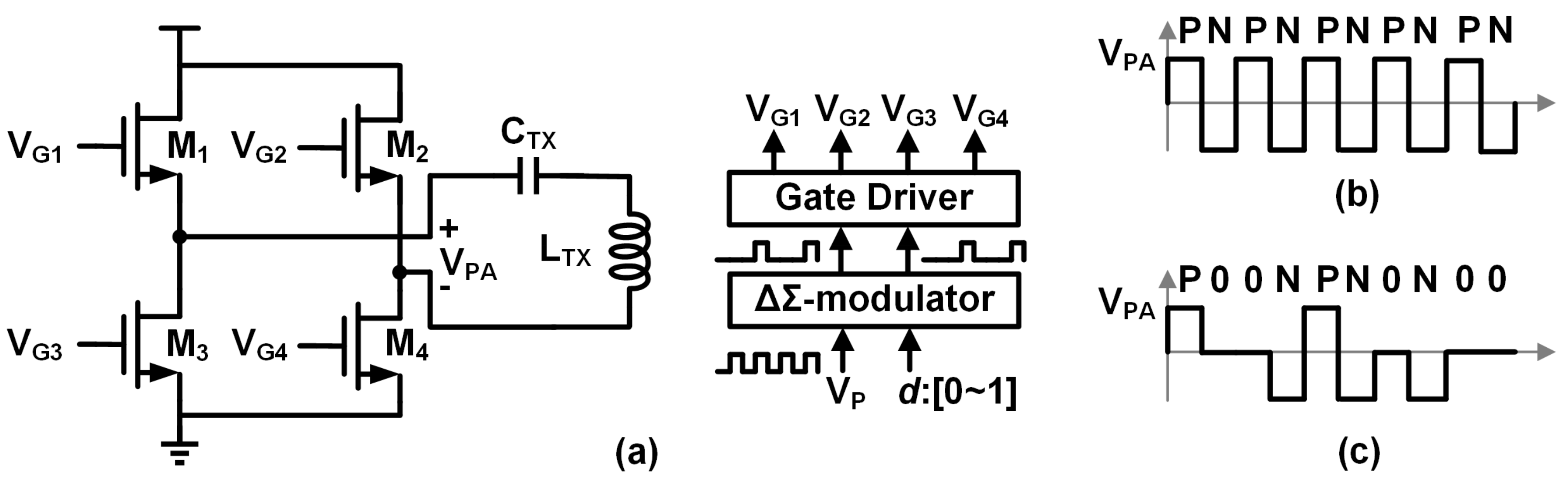 Energies 11 01737 g024 Energies 11 01737 g024