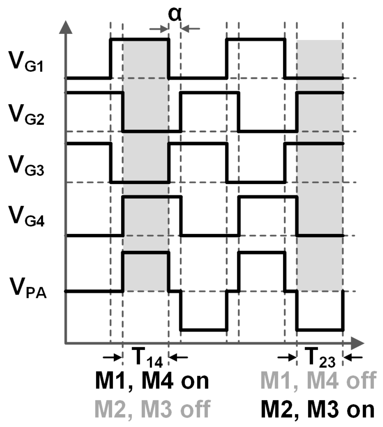 Energies 11 01737 g025 Energies 11 01737 g025