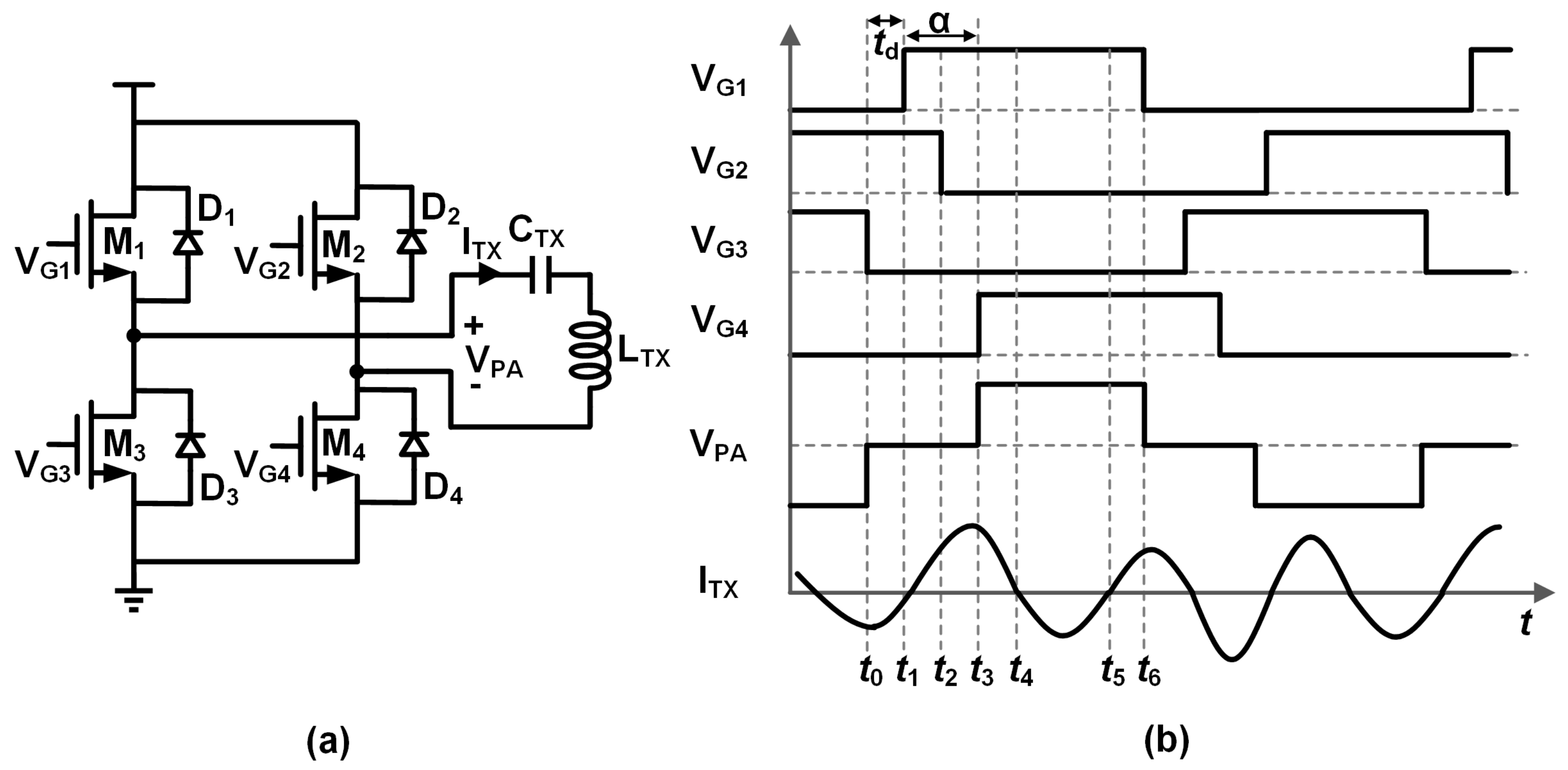 Energies 11 01737 g026 Energies 11 01737 g026