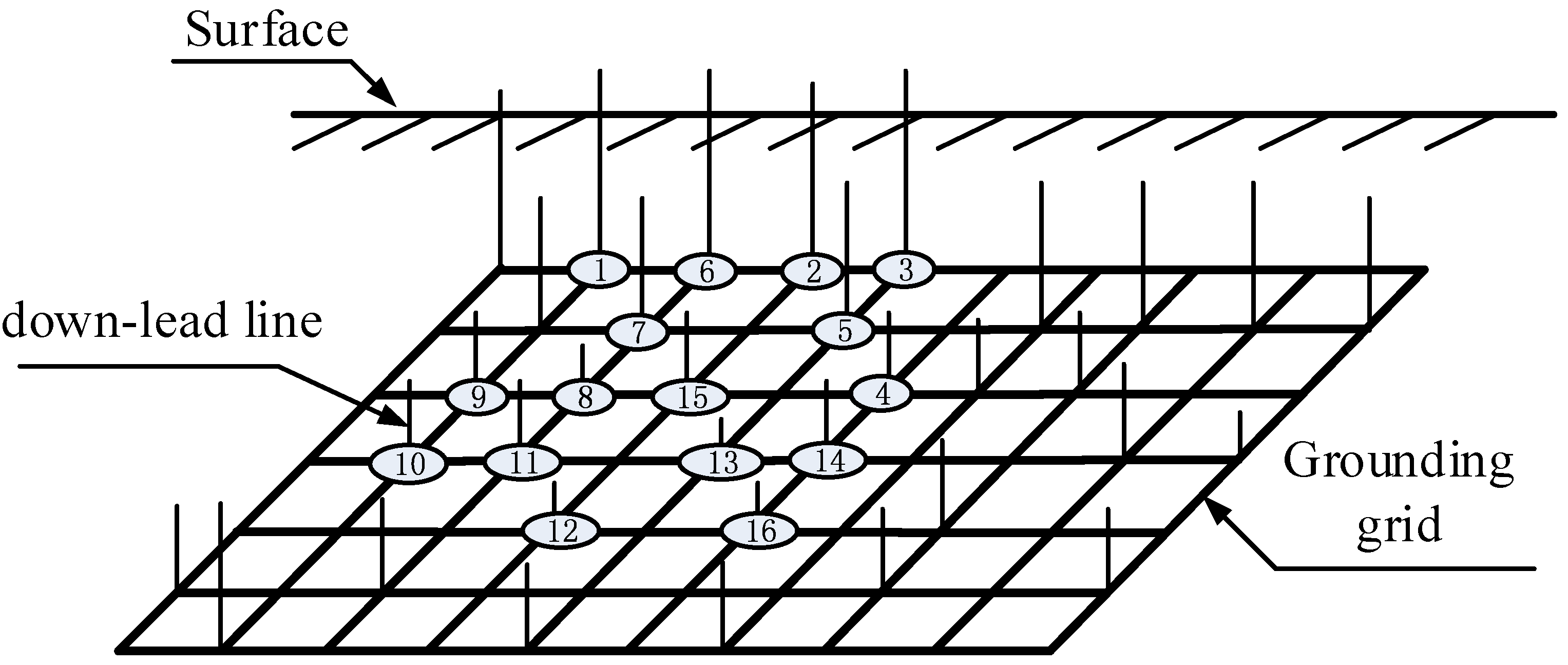Energies 11 01739 g002