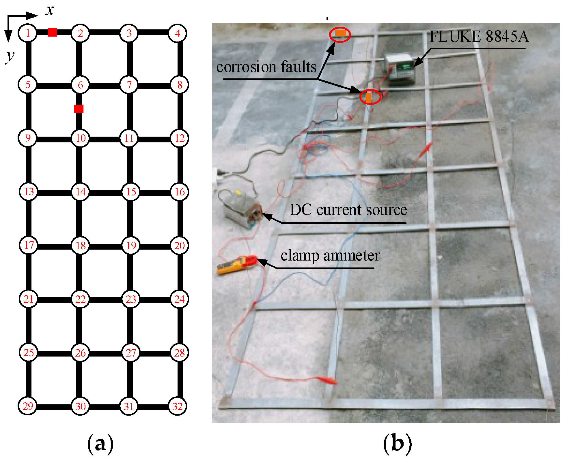 Energies 11 01739 g011