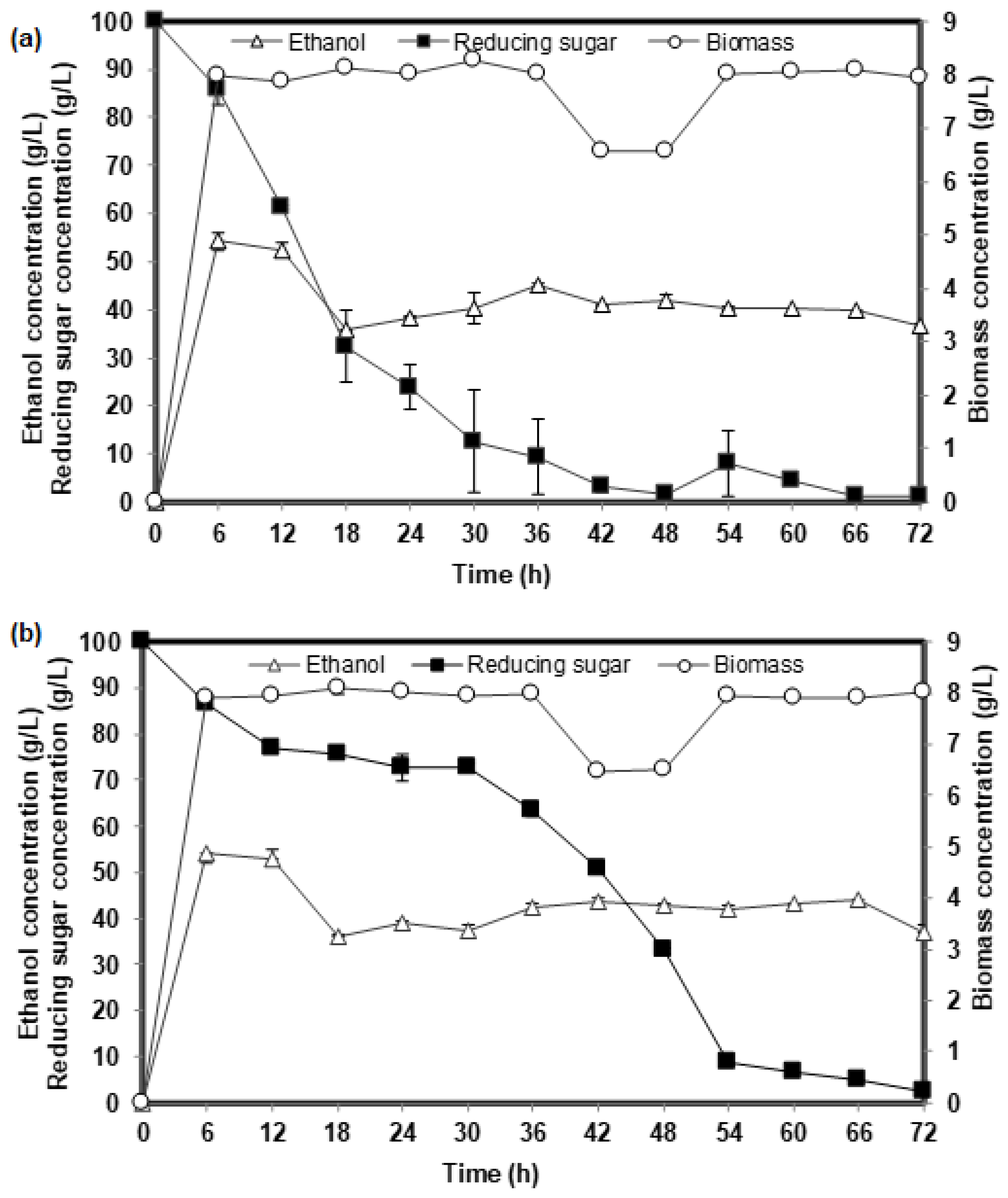 Energies 11 01740 g002 Energies 11 01740 g002