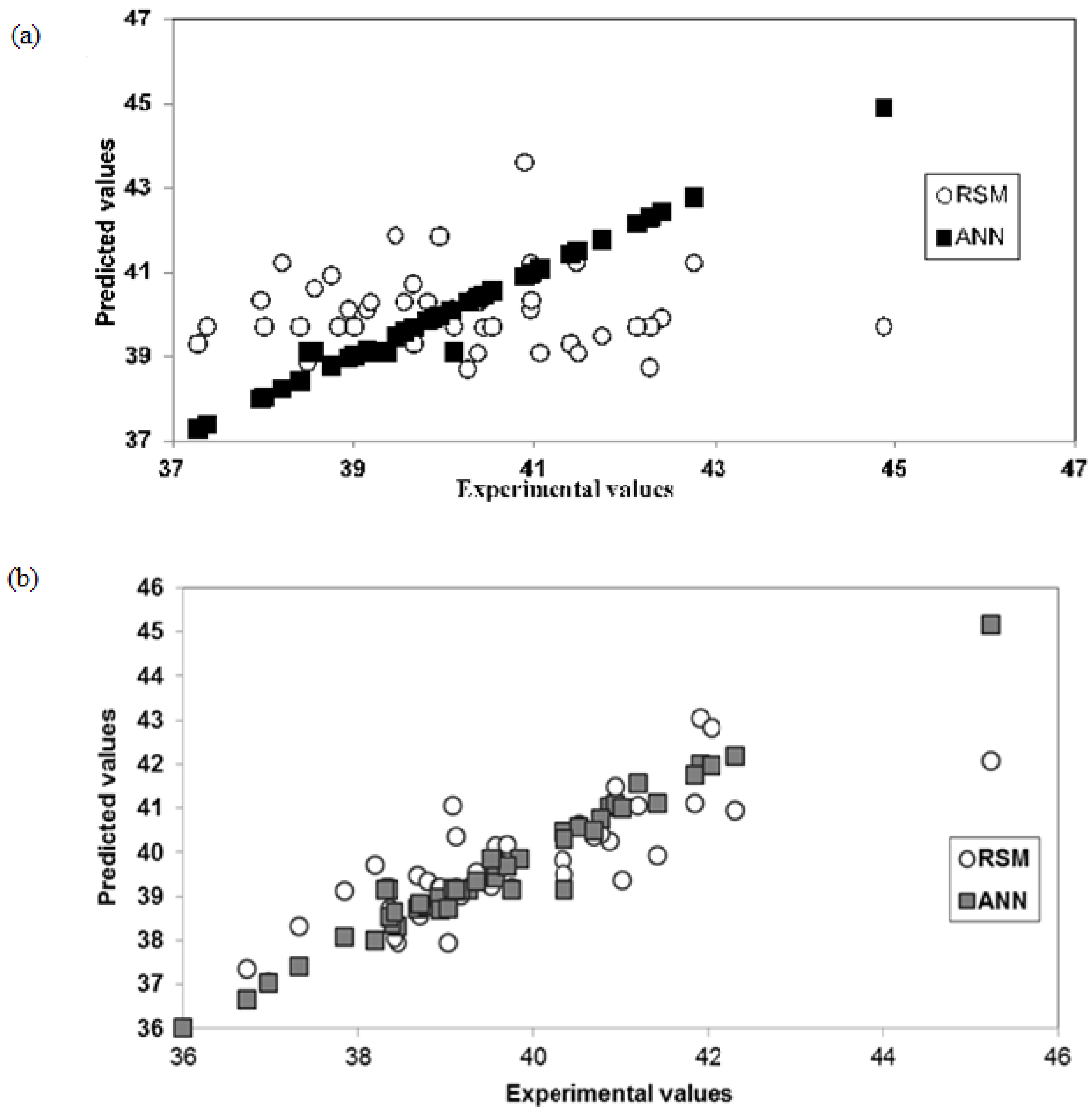 Energies 11 01740 g004 Energies 11 01740 g004