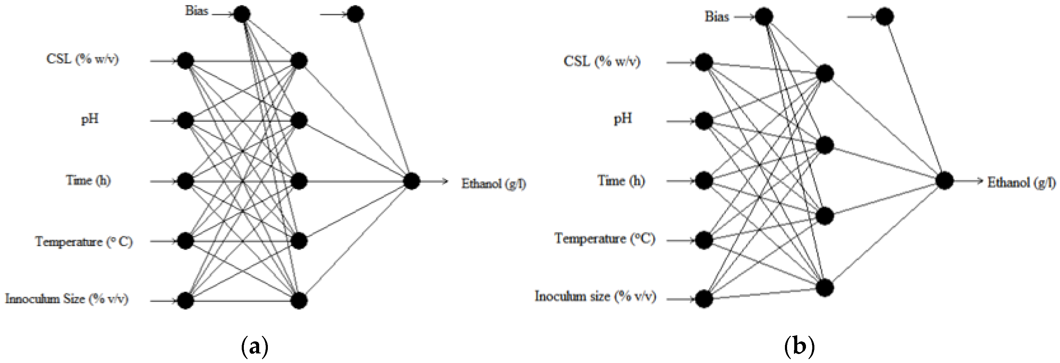 Energies 11 01740 g005 Energies 11 01740 g005