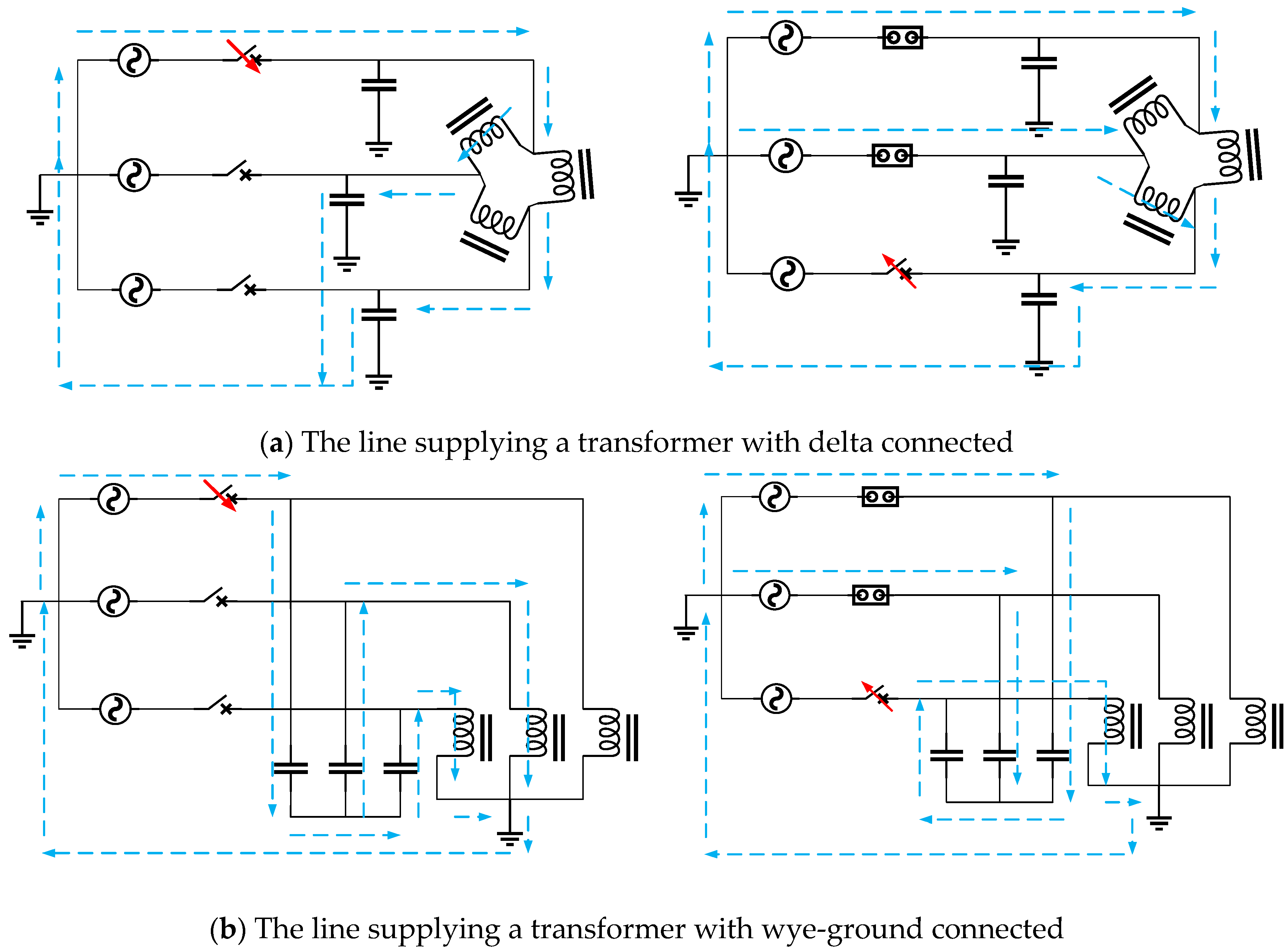 Energies 11 01742 g006 550