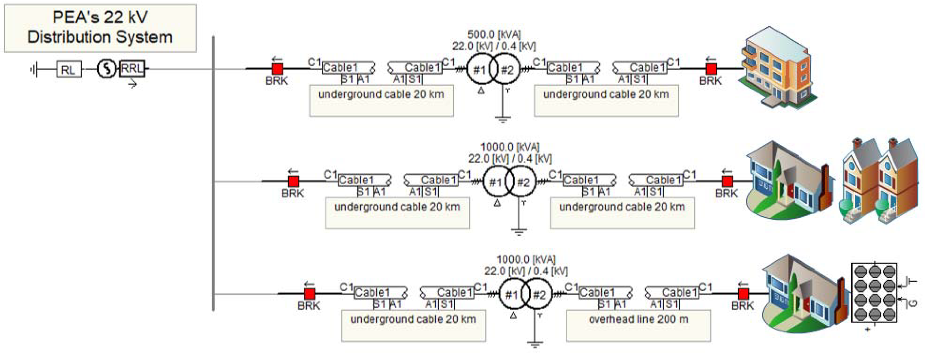 Energies 11 01742 g008 550