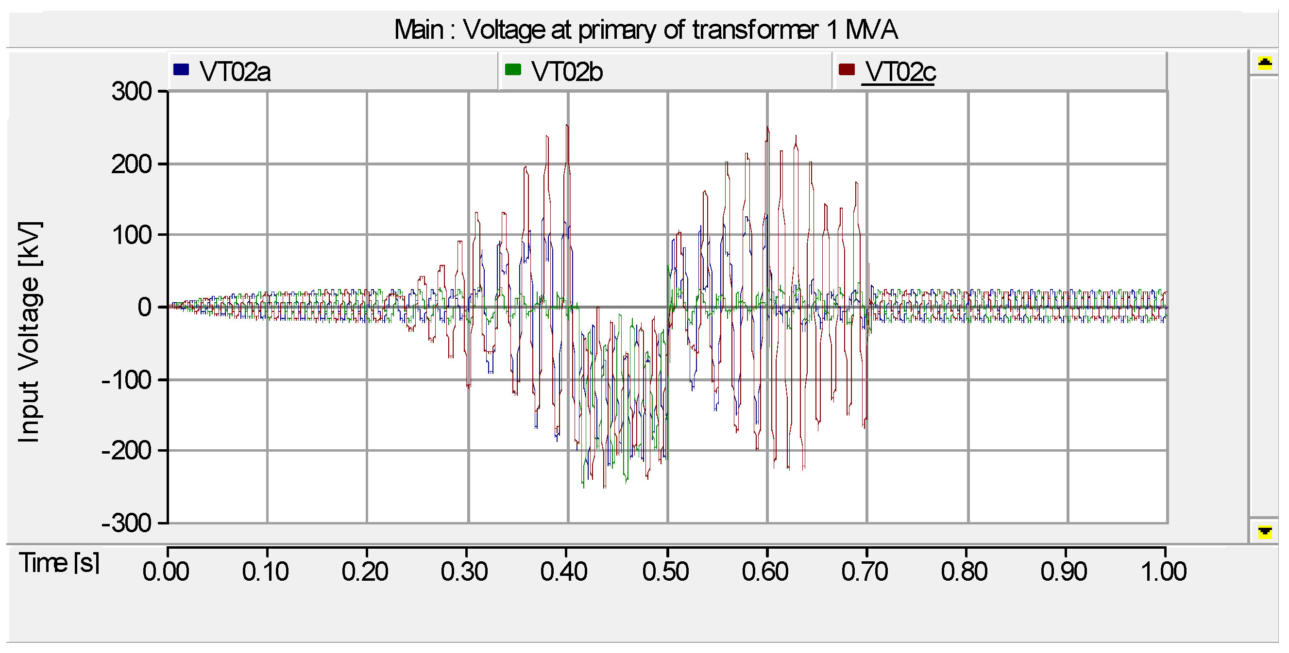 Energies 11 01742 g013 550