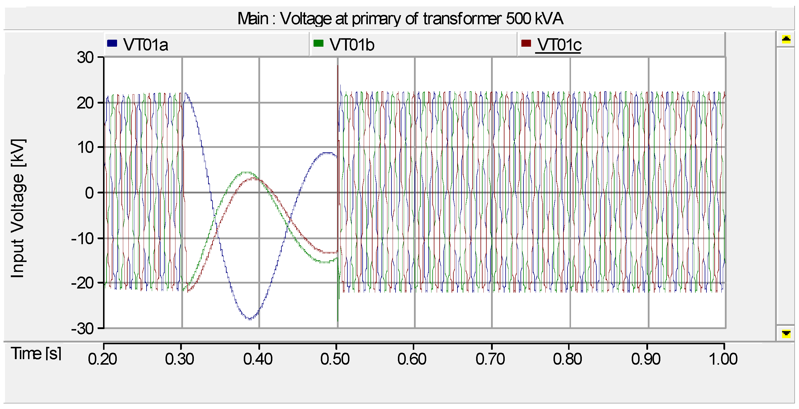 Energies 11 01742 g016 550