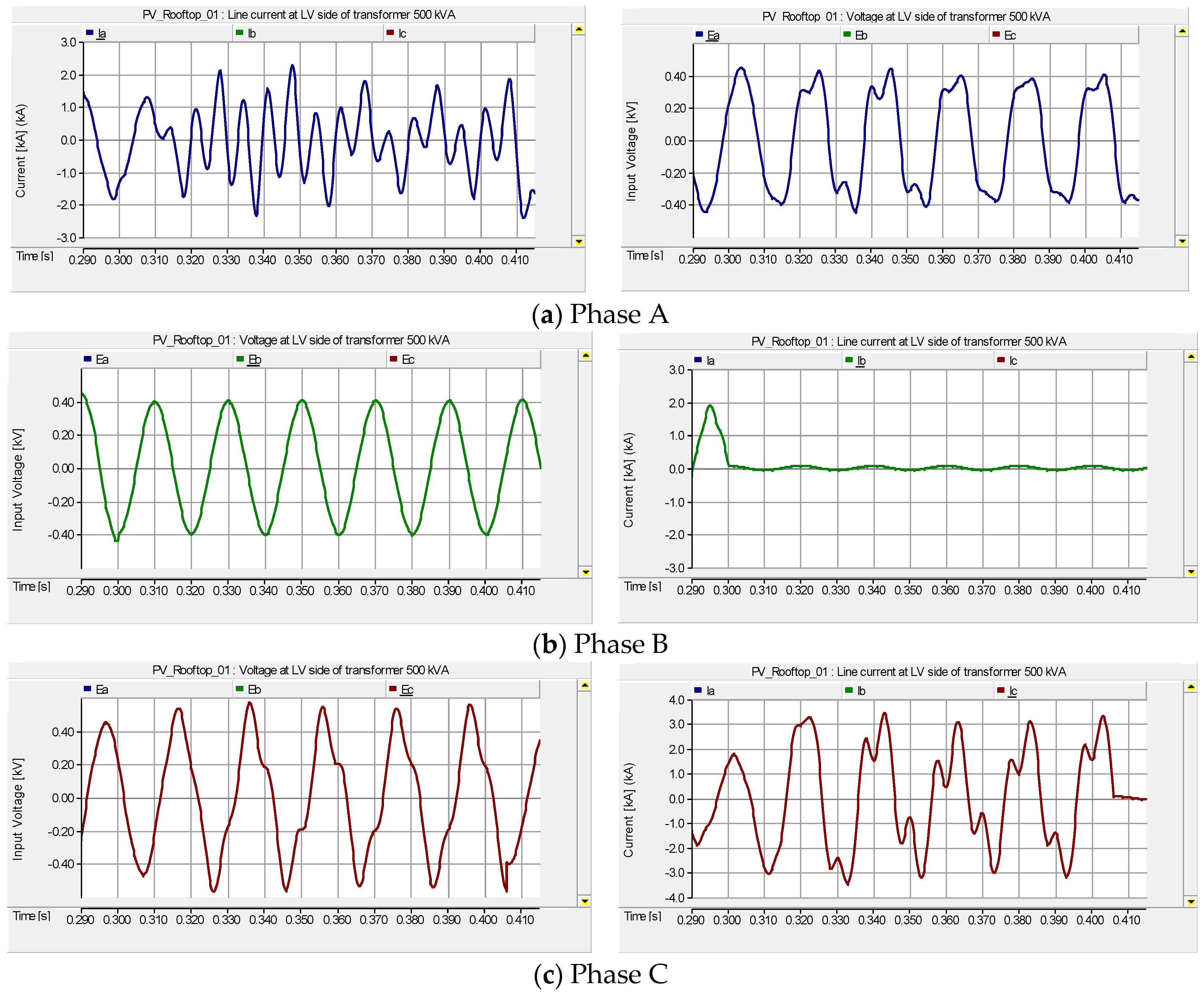 Energies 11 01742 g017 550
