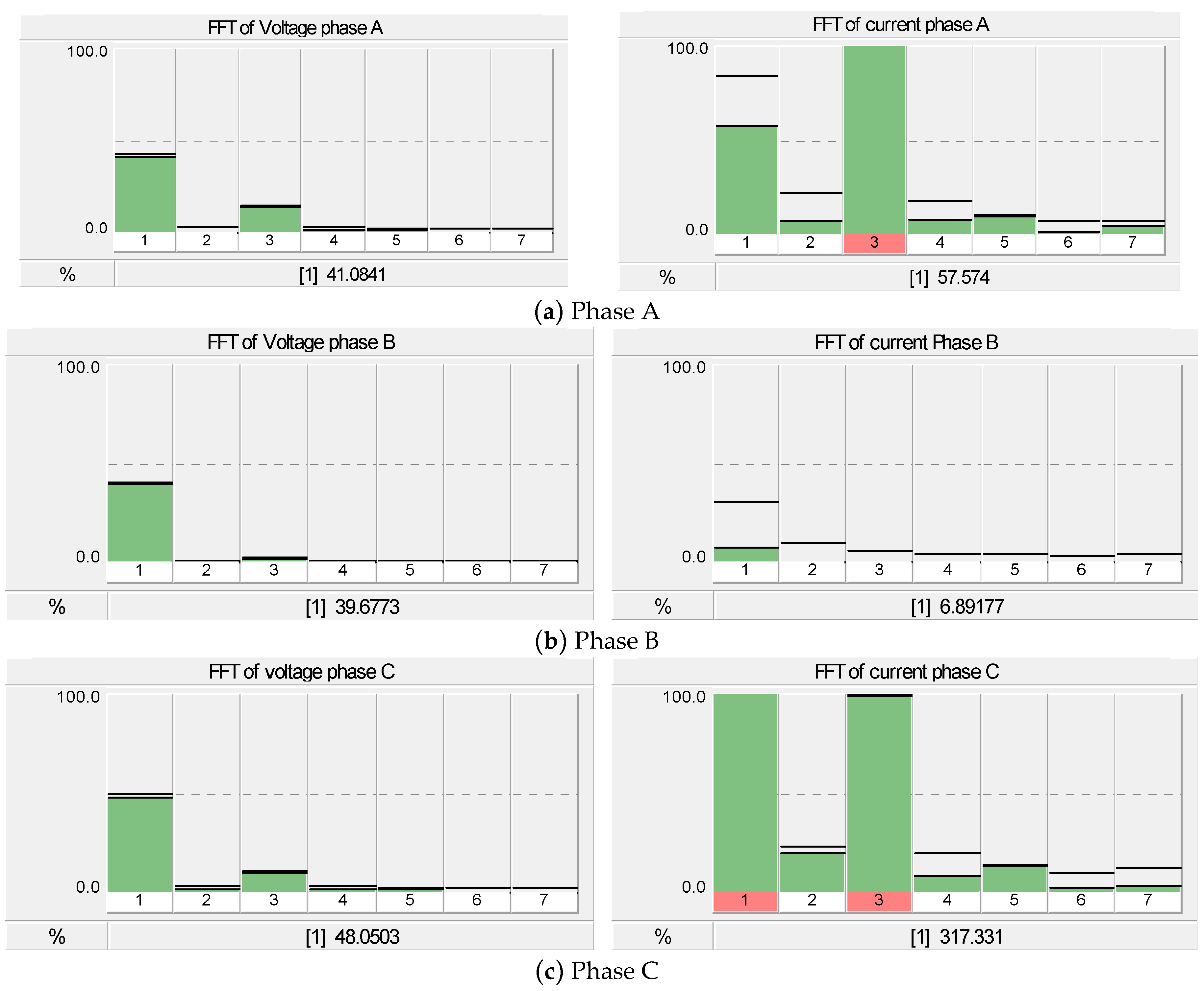 Energies 11 01742 g018 550